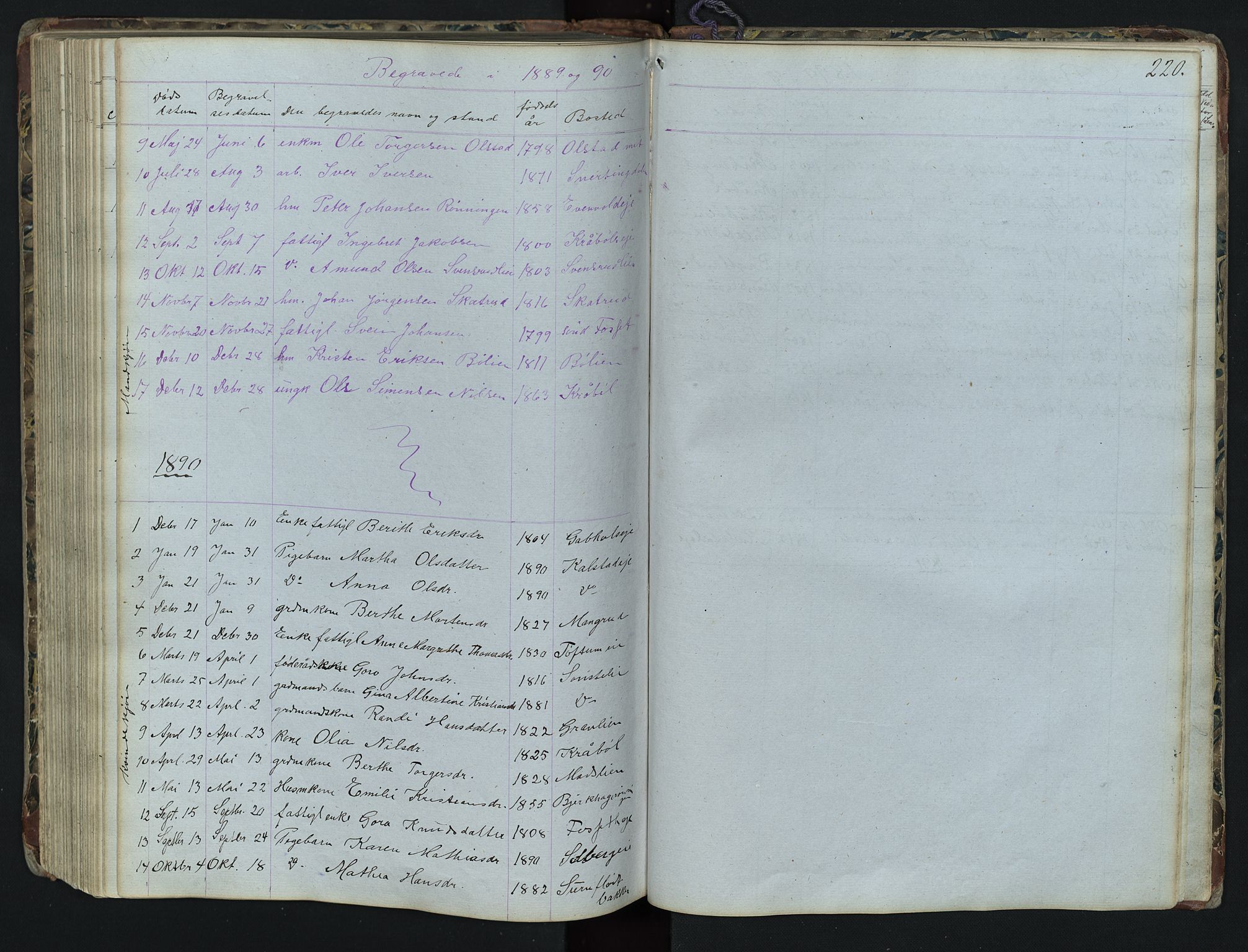 Vestre Gausdal prestekontor, AV/SAH-PREST-094/H/Ha/Hab/L0001: Klokkerbok nr. 1, 1867-1895, s. 220