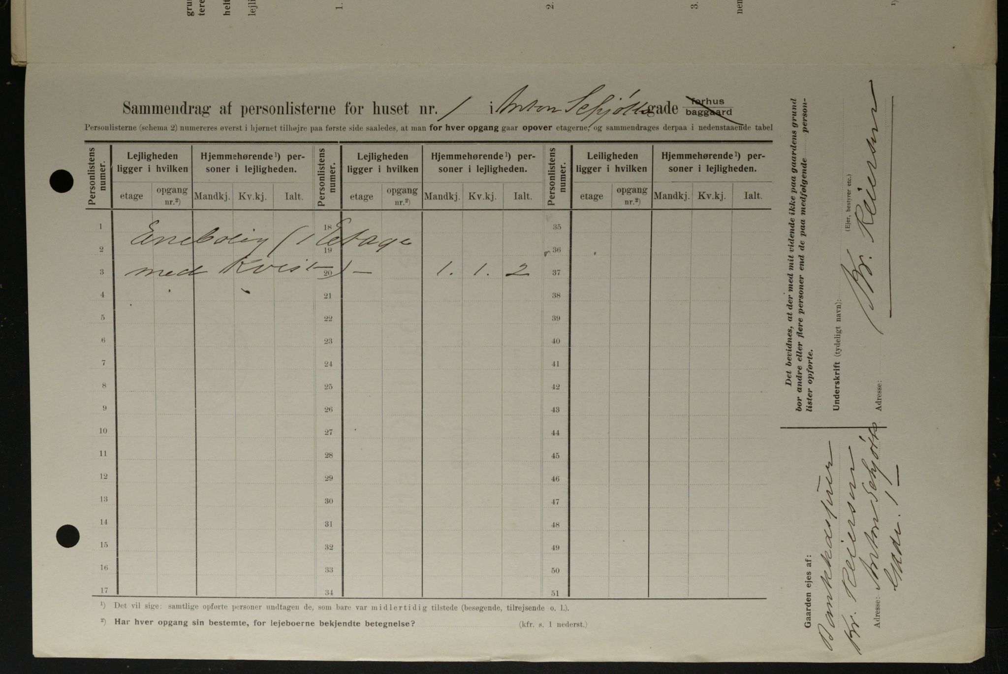 OBA, Kommunal folketelling 1.2.1908 for Kristiania kjøpstad, 1908, s. 1525