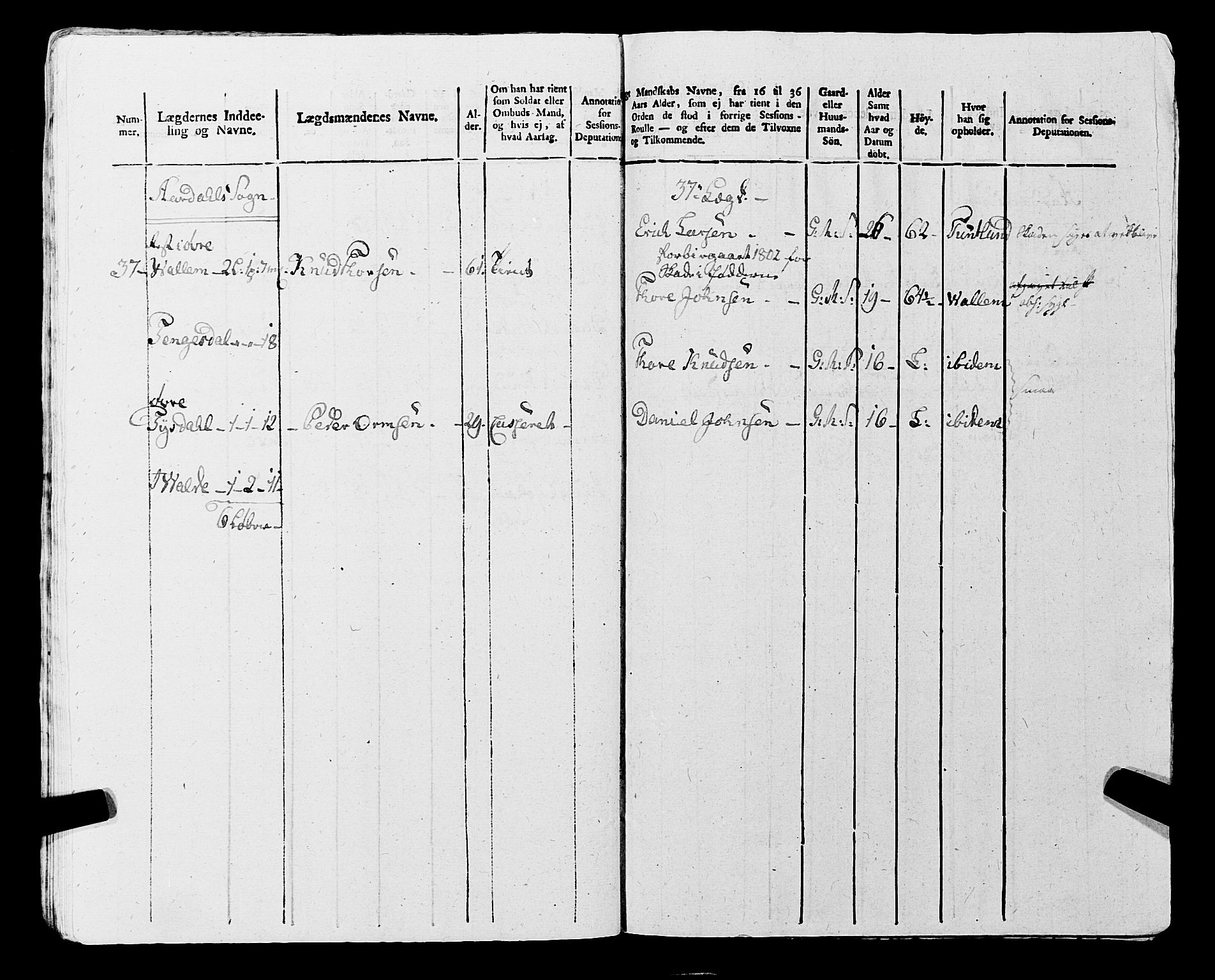 Fylkesmannen i Rogaland, AV/SAST-A-101928/99/3/325/325CA, 1655-1832, s. 9353