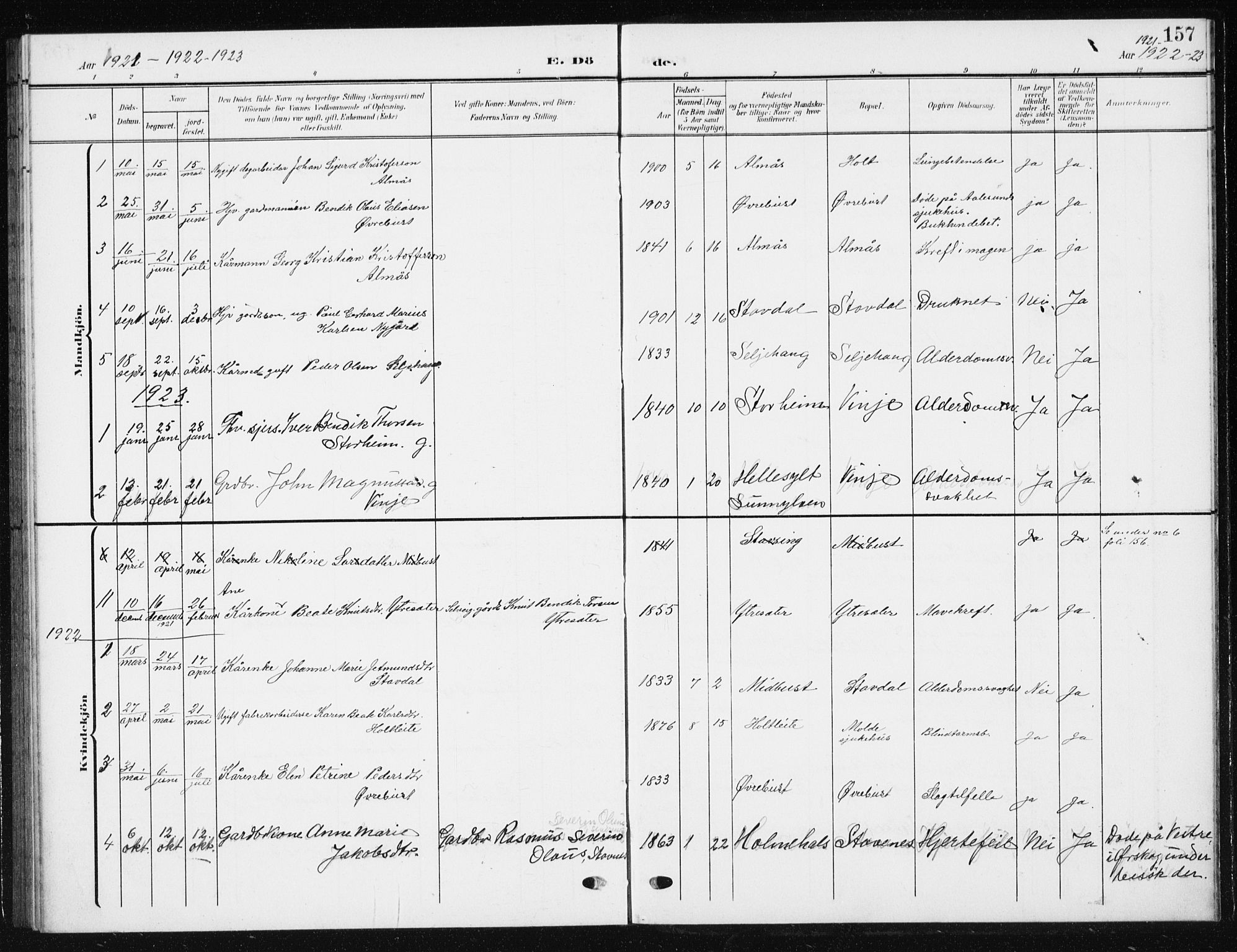 Ministerialprotokoller, klokkerbøker og fødselsregistre - Møre og Romsdal, SAT/A-1454/521/L0303: Klokkerbok nr. 521C04, 1908-1943, s. 157