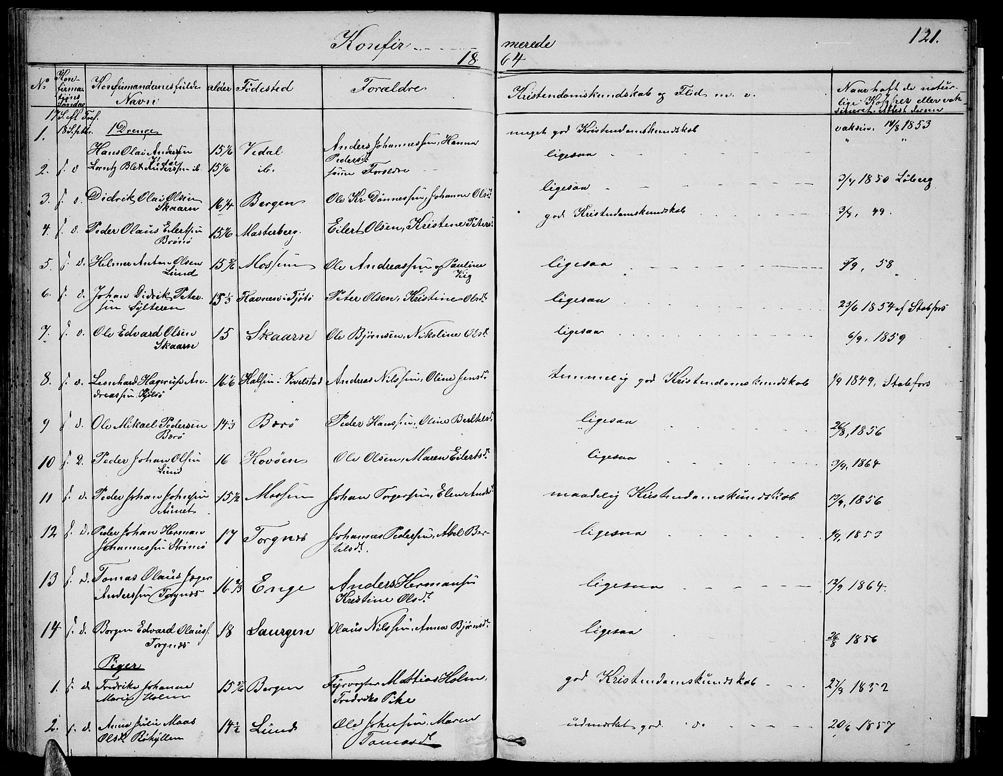 Ministerialprotokoller, klokkerbøker og fødselsregistre - Nordland, SAT/A-1459/813/L0212: Klokkerbok nr. 813C04, 1864-1886, s. 121