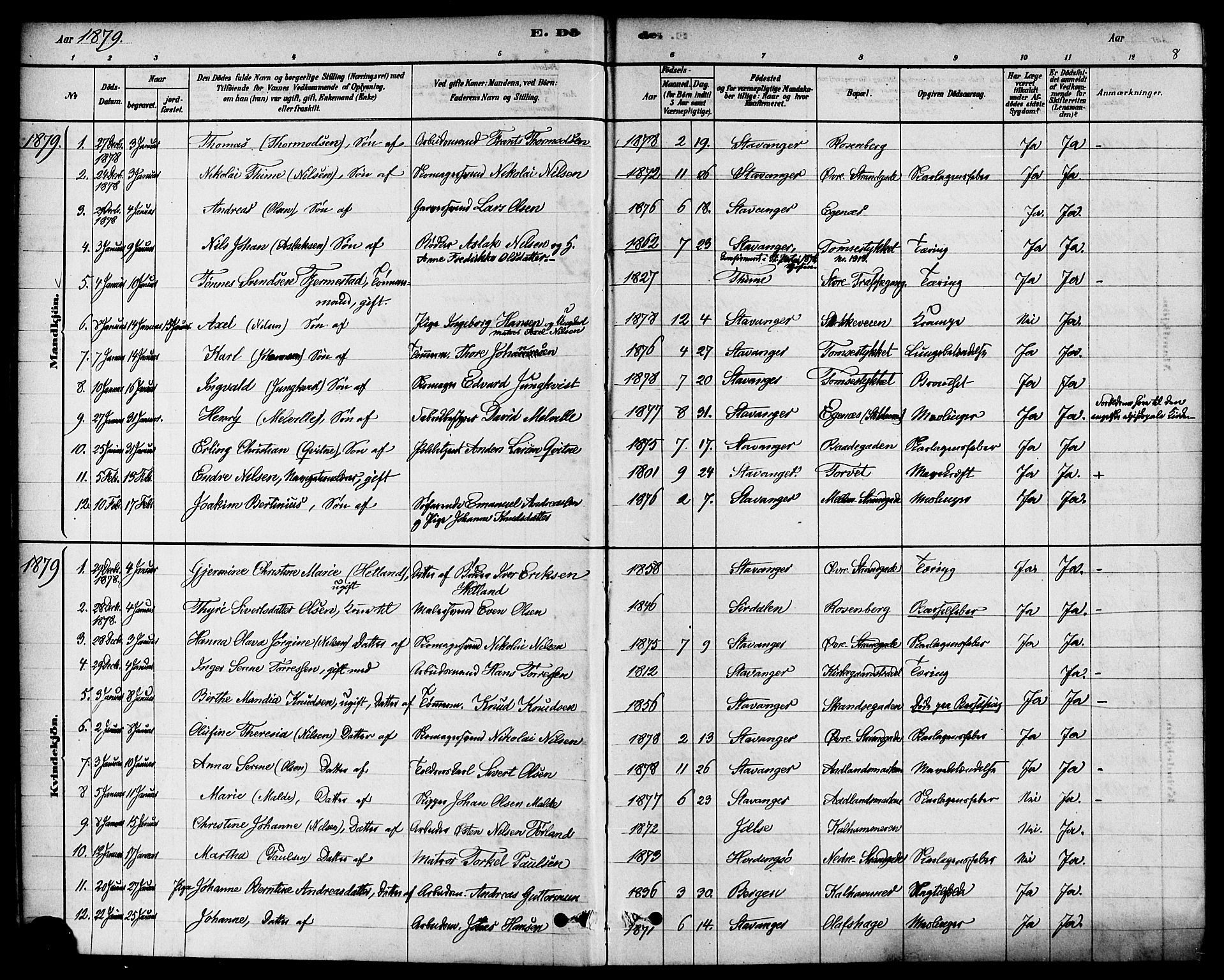 Domkirken sokneprestkontor, AV/SAST-A-101812/001/30/30BA/L0027: Ministerialbok nr. A 26, 1878-1896, s. 8