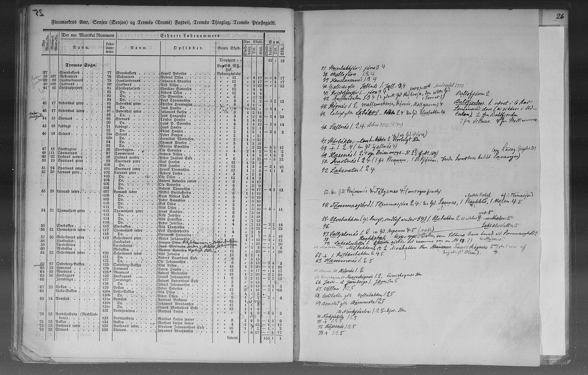 Rygh, AV/RA-PA-0034/F/Fb/L0015/0003: Matrikkelen for 1838 / Matrikkelen for 1838 - Tromsø amt (Troms fylke), 1838, s. 25b