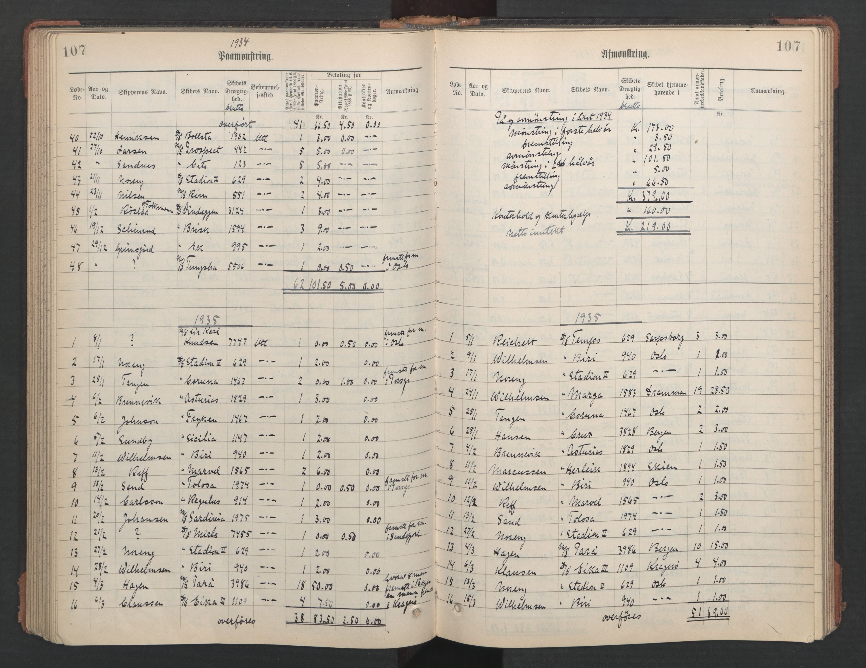 Skien innrulleringskontor, SAKO/A-832/H/Ha/L0003: Mønstringsjournal, 1906-1946, s. 107