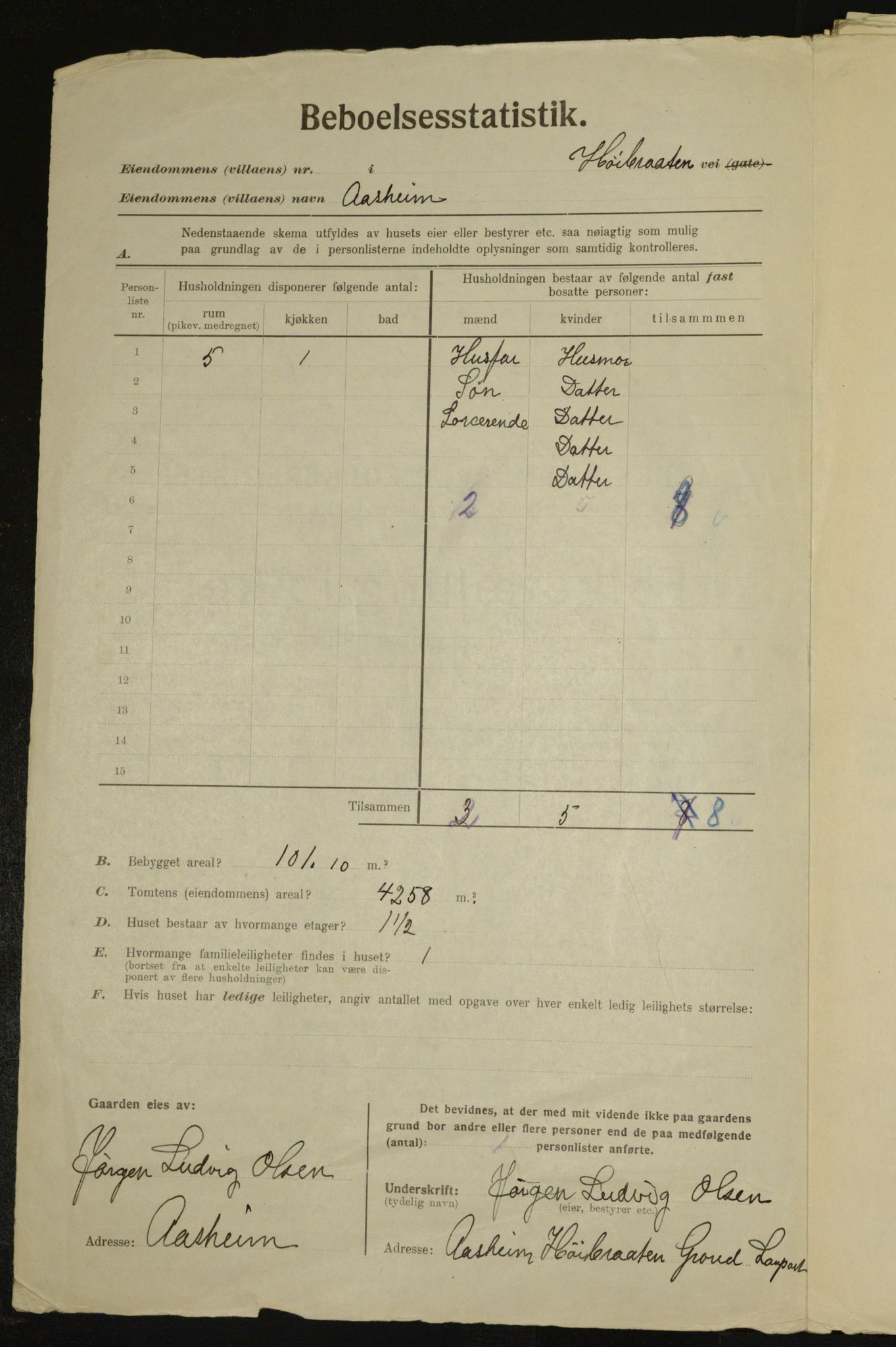 , Kommunal folketelling 1.12.1923 for Aker, 1923, s. 27276