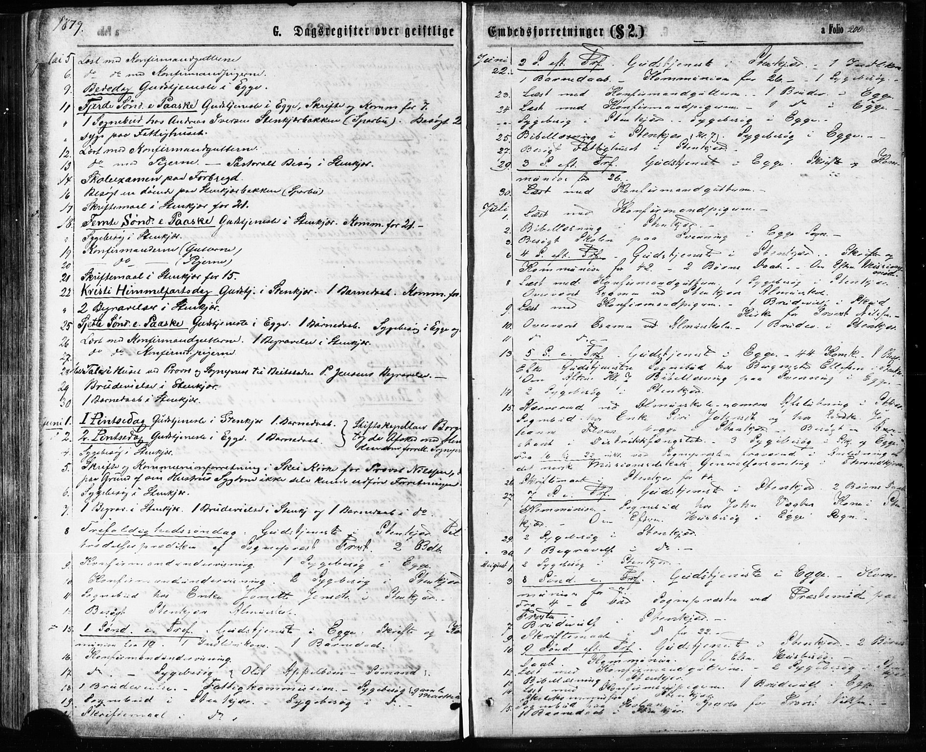 Ministerialprotokoller, klokkerbøker og fødselsregistre - Nord-Trøndelag, AV/SAT-A-1458/739/L0370: Ministerialbok nr. 739A02, 1868-1881, s. 200