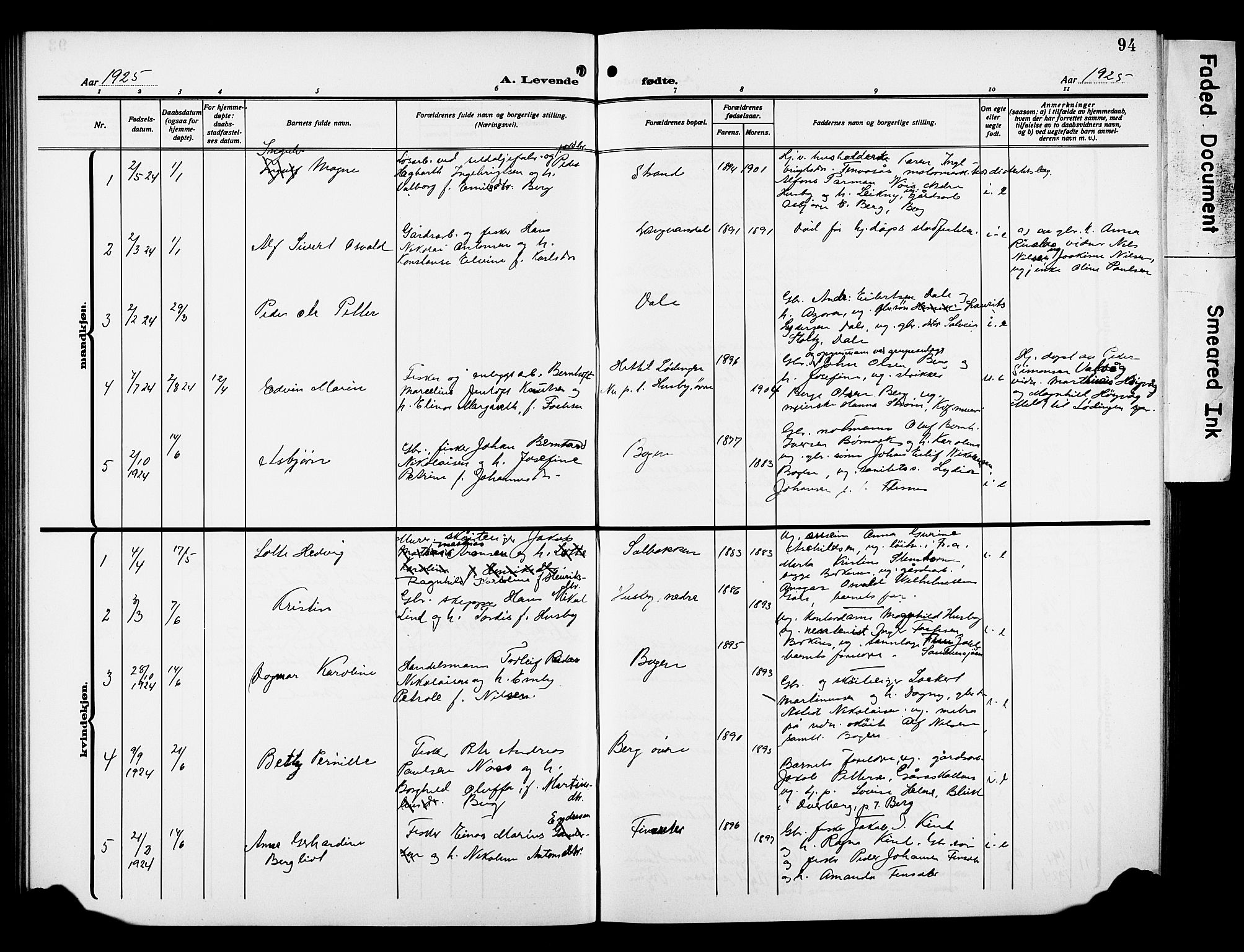 Kvæfjord sokneprestkontor, AV/SATØ-S-1323/G/Ga/Gab/L0006klokker: Klokkerbok nr. 6, 1912-1931, s. 94