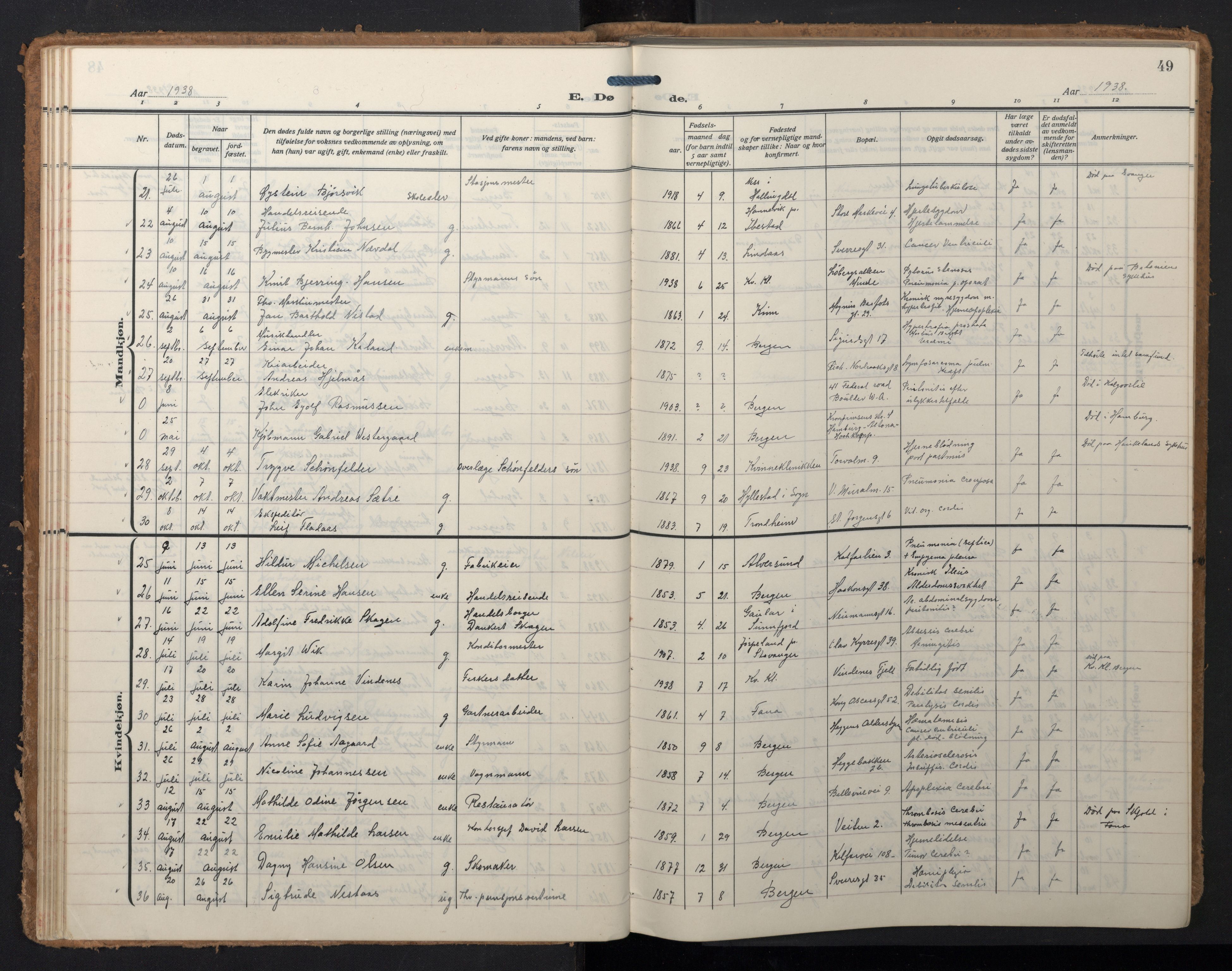 Domkirken sokneprestembete, AV/SAB-A-74801/H/Hab/L0043: Klokkerbok nr. E 7, 1929-1965, s. 48b-49a