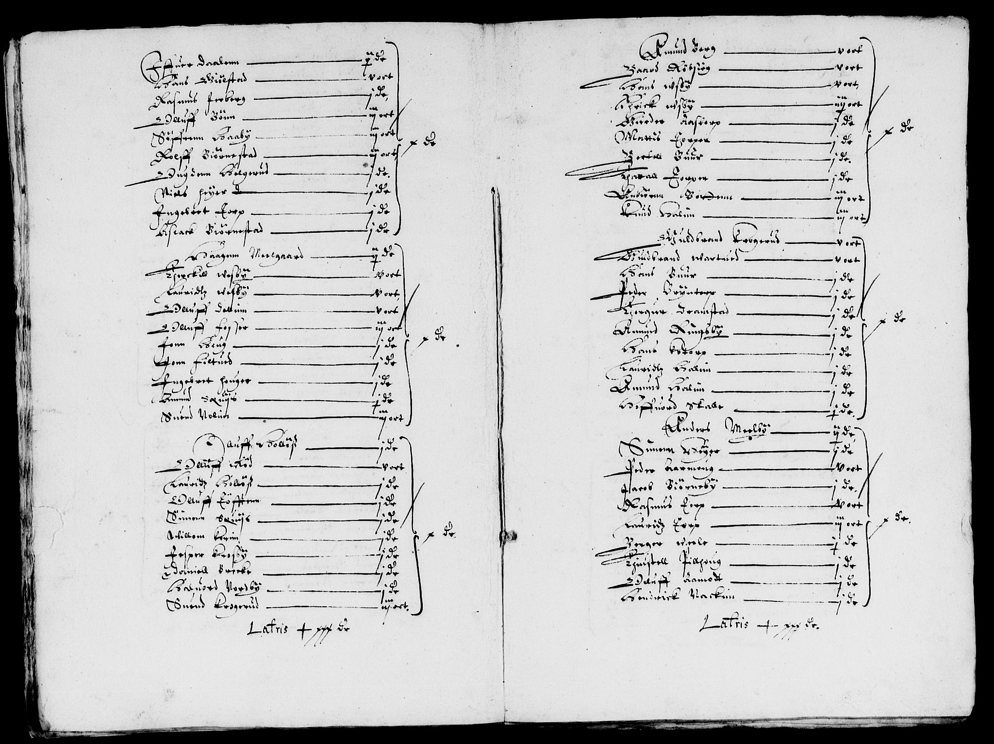 Rentekammeret inntil 1814, Reviderte regnskaper, Lensregnskaper, AV/RA-EA-5023/R/Rb/Rbd/L0002: Maria kirke prosti gods og Rakkestad len, 1633-1637