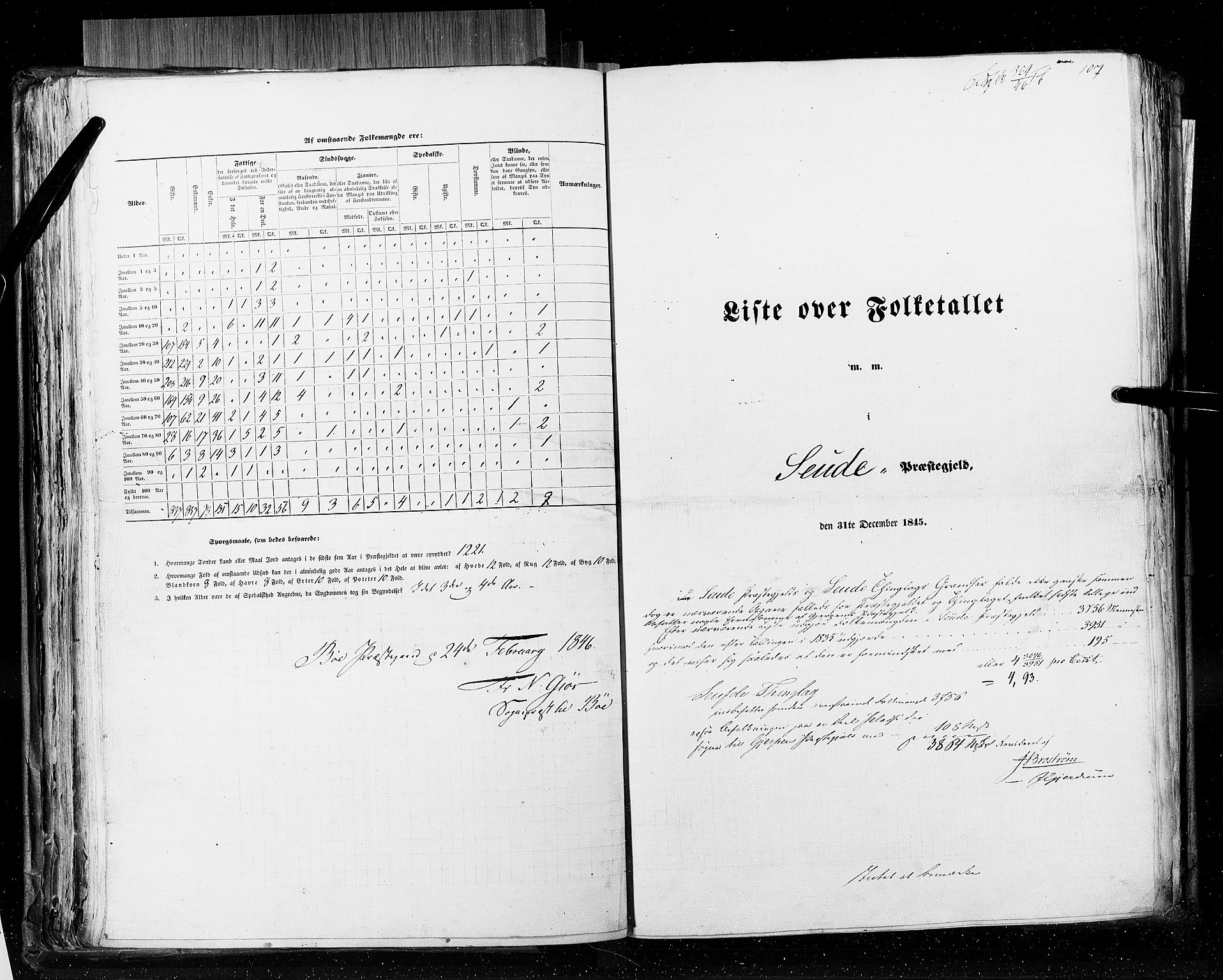 RA, Folketellingen 1845, bind 5: Bratsberg amt og Nedenes og Råbyggelaget amt, 1845, s. 107
