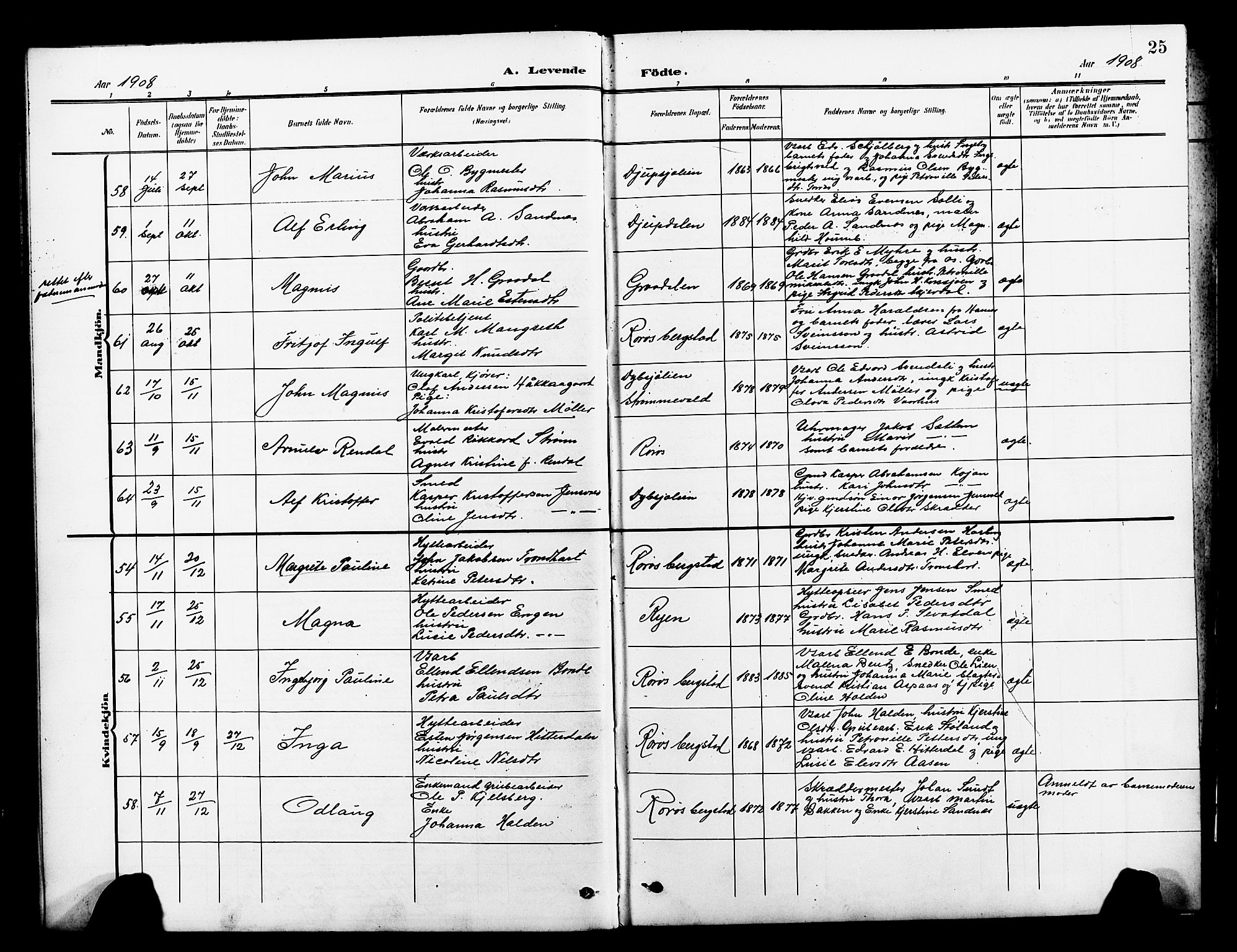 Ministerialprotokoller, klokkerbøker og fødselsregistre - Sør-Trøndelag, AV/SAT-A-1456/681/L0942: Klokkerbok nr. 681C06, 1906-1925, s. 25