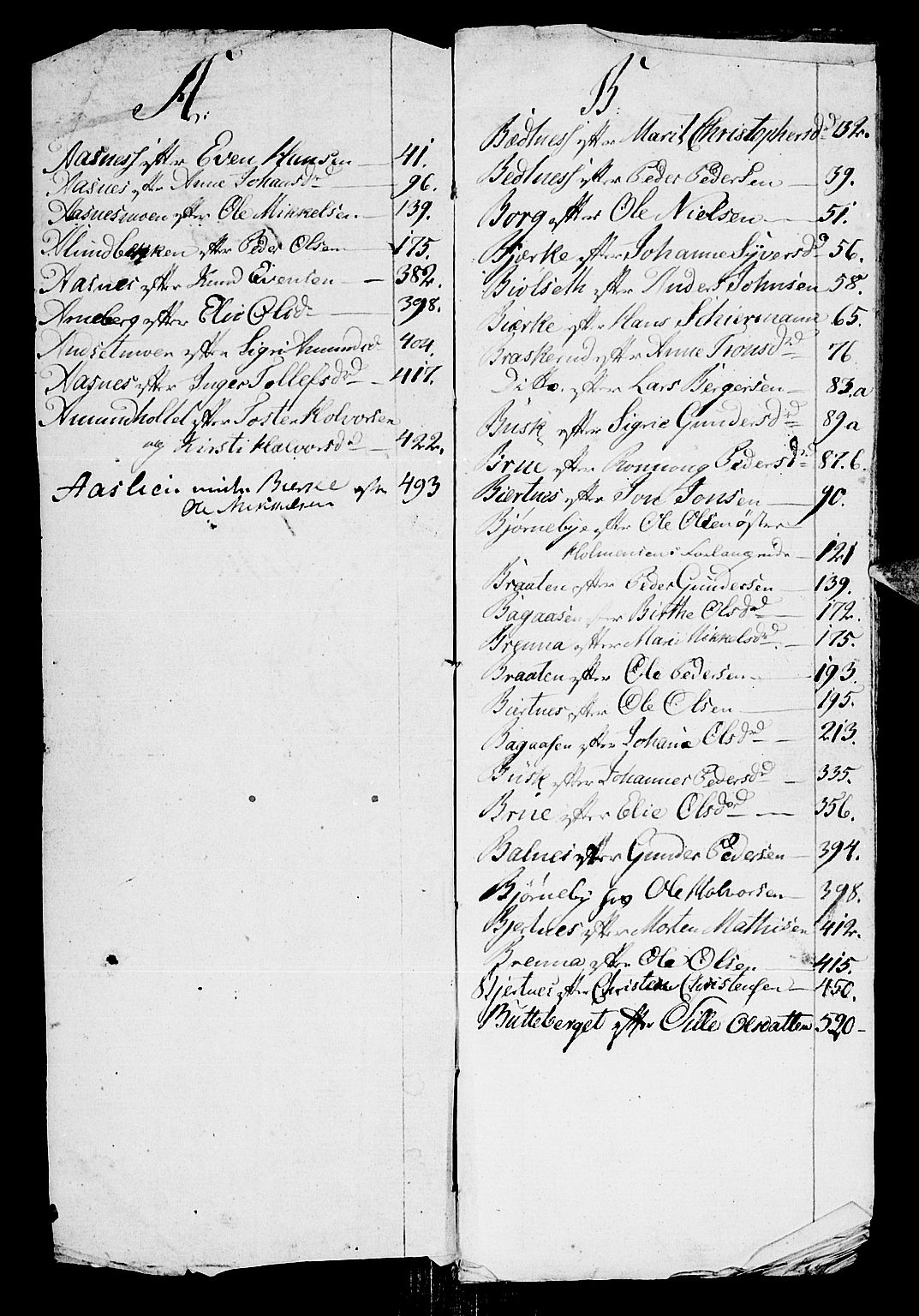 Solør og Odalen sorenskriveri, SAH/TING-026/J/Ja/L0012: Skifteprotokoll - Hof, 1796-1809