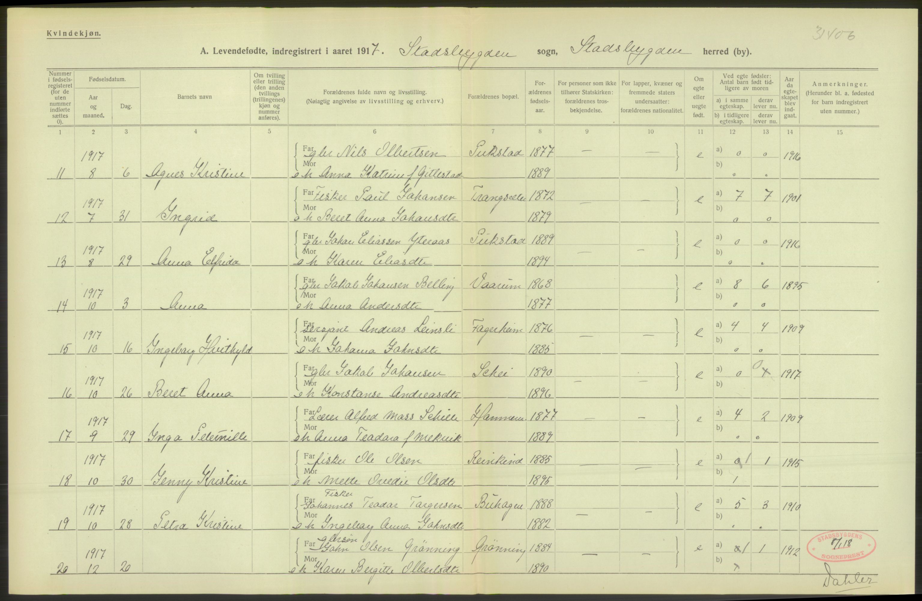 Statistisk sentralbyrå, Sosiodemografiske emner, Befolkning, AV/RA-S-2228/D/Df/Dfb/Dfbg/L0045: S. Trondheim amt: Levendefødte menn og kvinner. Bygder., 1917, s. 122