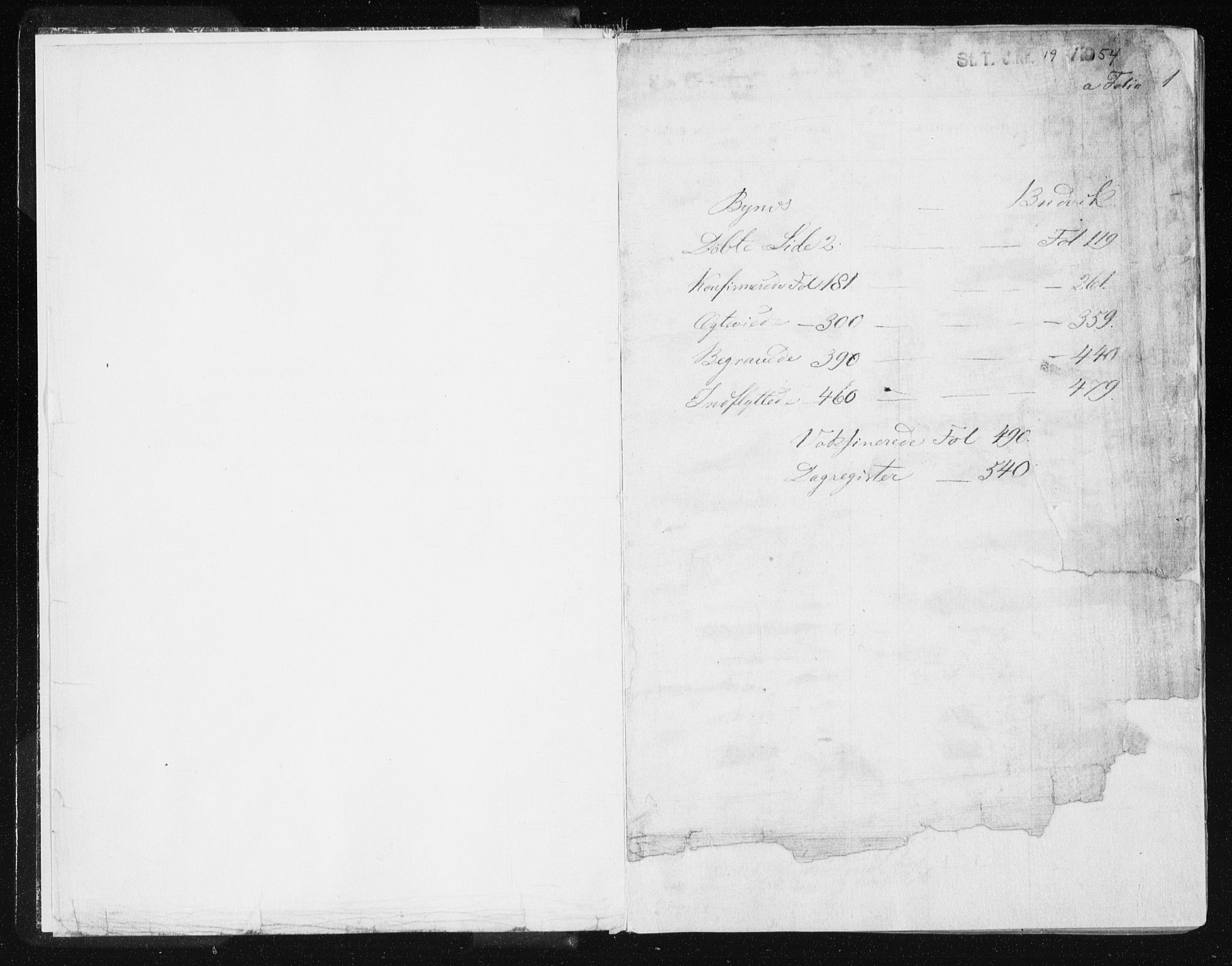 Ministerialprotokoller, klokkerbøker og fødselsregistre - Sør-Trøndelag, AV/SAT-A-1456/612/L0377: Ministerialbok nr. 612A09, 1859-1877, s. 1