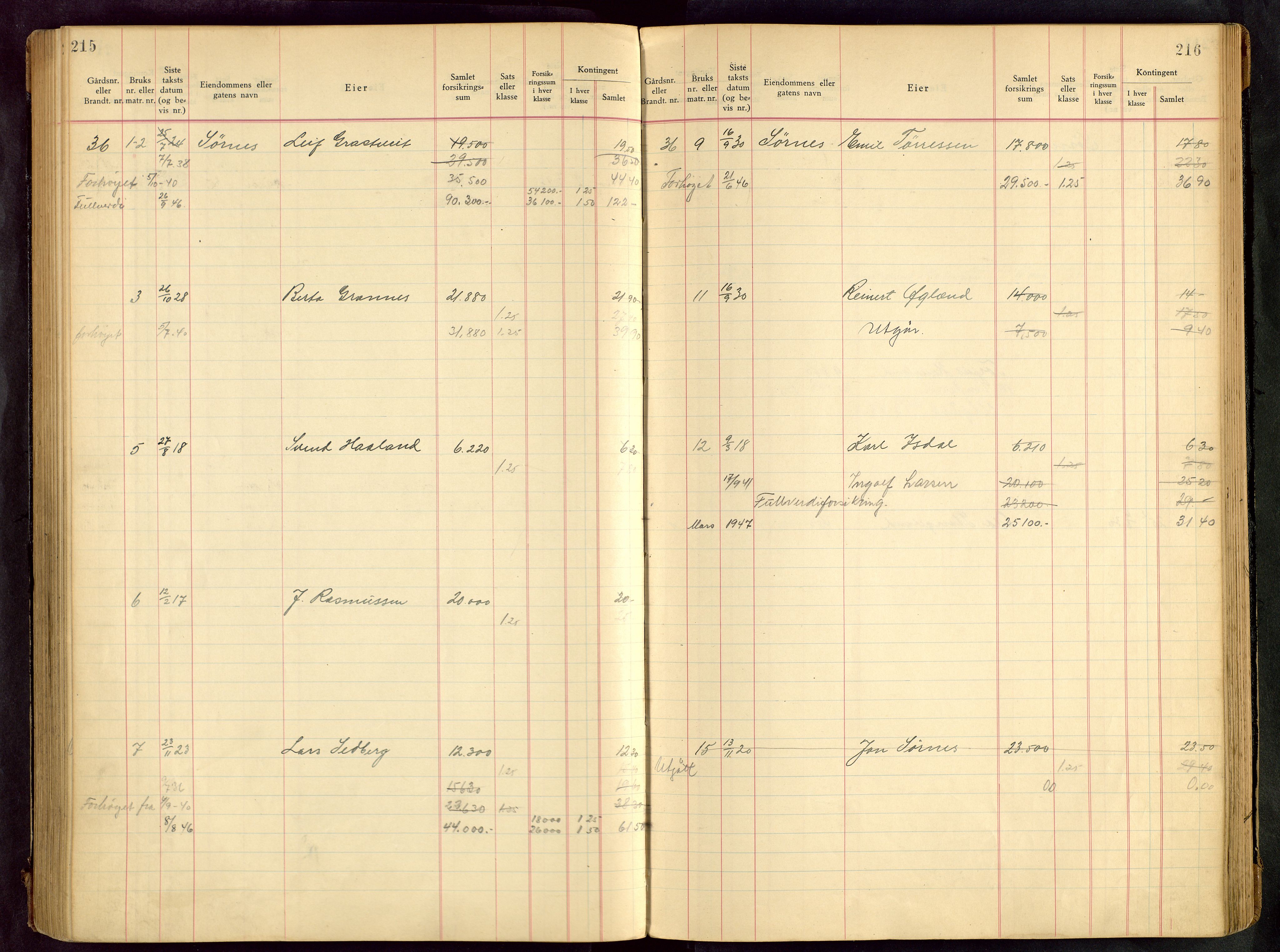 Håland lensmannskontor, SAST/A-100100/Goa/L0001: Beregningsprotokoll brannforsikring, 1932-1947, s. 215-216