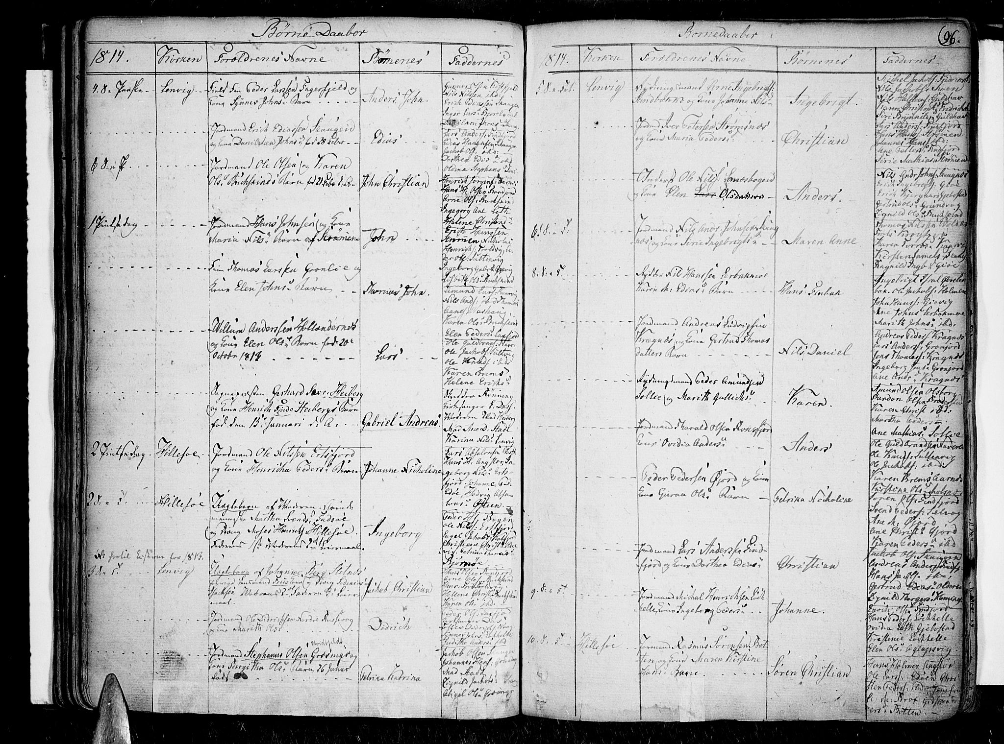 Lenvik sokneprestembete, AV/SATØ-S-1310/H/Ha/Haa/L0002kirke: Ministerialbok nr. 2, 1784-1820, s. 96