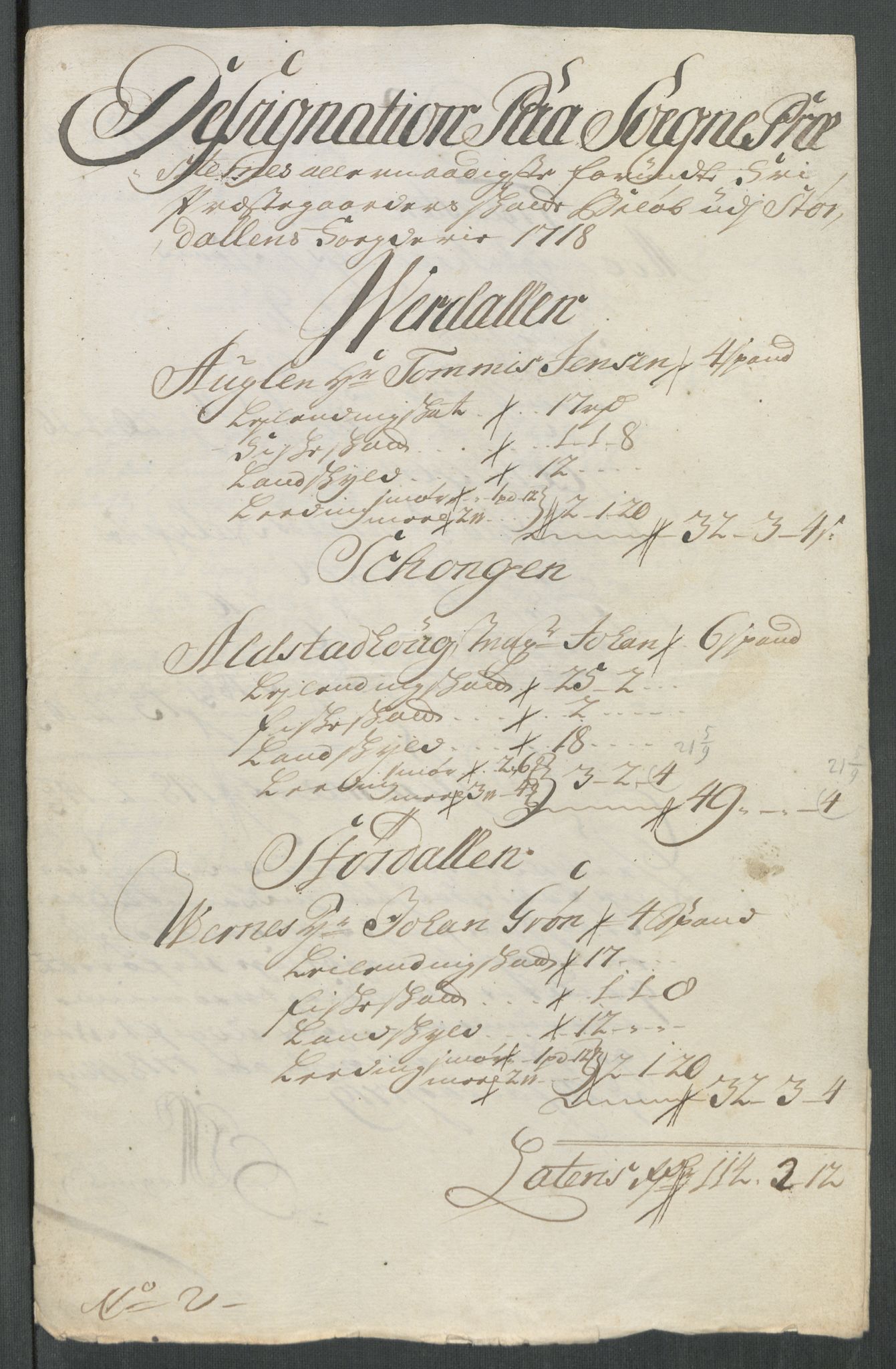 Rentekammeret inntil 1814, Reviderte regnskaper, Fogderegnskap, RA/EA-4092/R62/L4208: Fogderegnskap Stjørdal og Verdal, 1718, s. 232