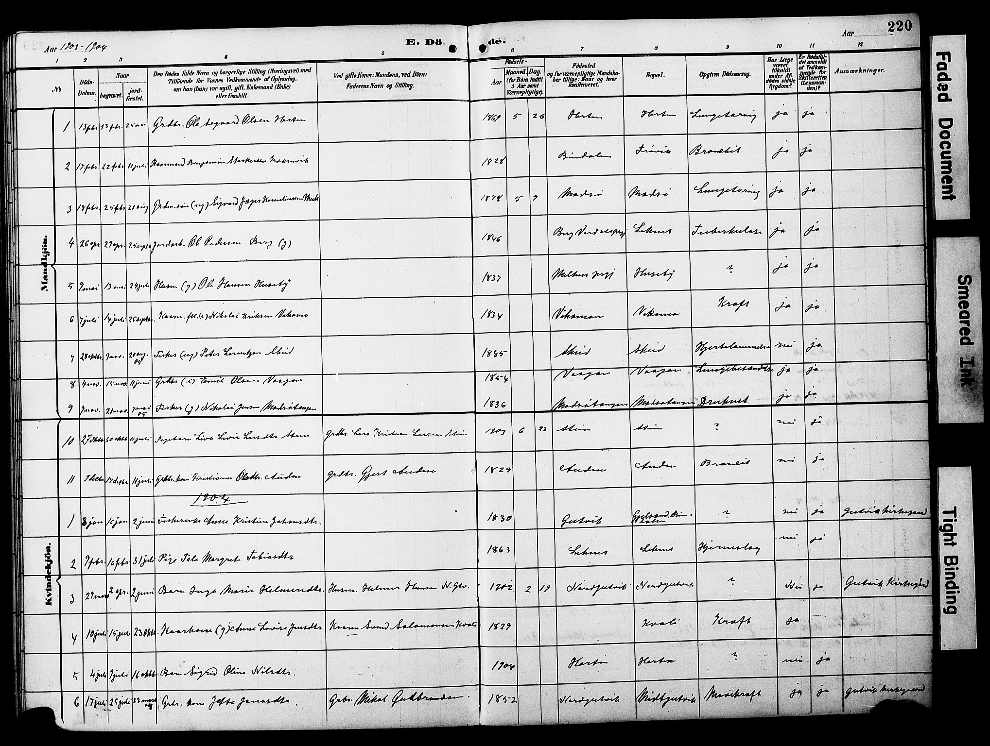 Ministerialprotokoller, klokkerbøker og fødselsregistre - Nord-Trøndelag, AV/SAT-A-1458/788/L0701: Klokkerbok nr. 788C01, 1888-1913, s. 220