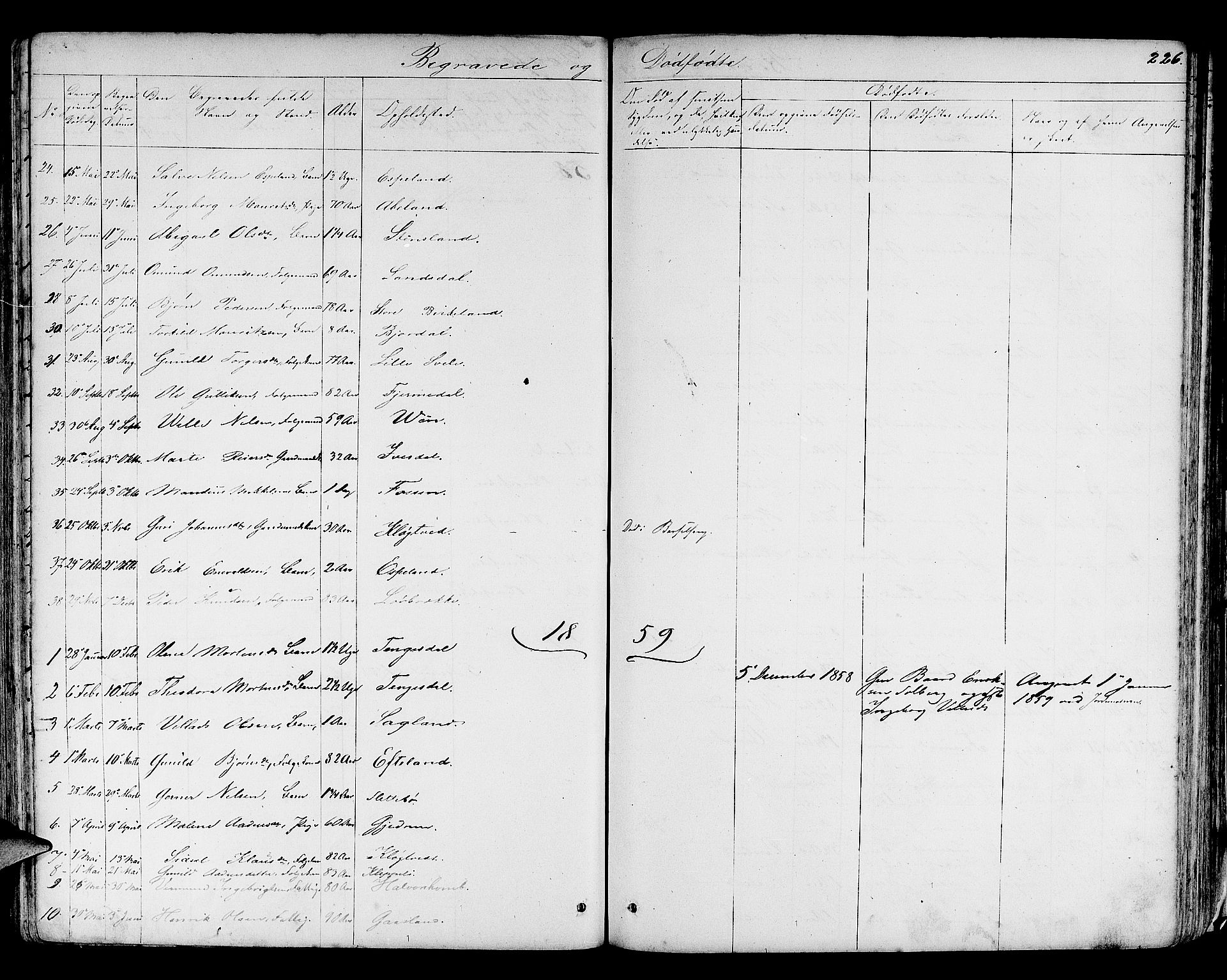 Helleland sokneprestkontor, SAST/A-101810: Klokkerbok nr. B 3, 1847-1886, s. 226
