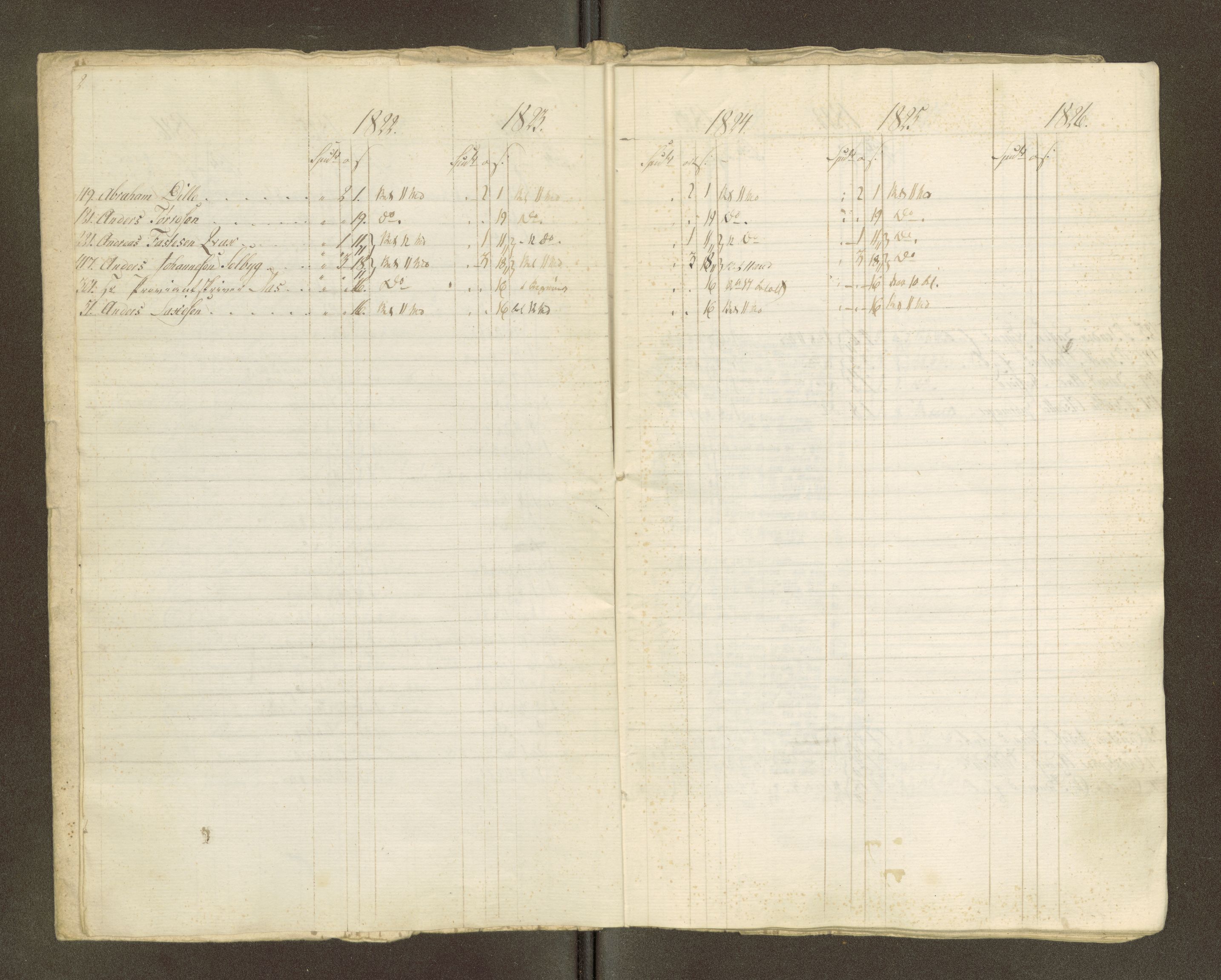 Røros kobberverk, AV/SAT-PA-0211/1/16/16A2/L0004: Jordegodset i det hele vedkommende, 1803-1869, s. 76