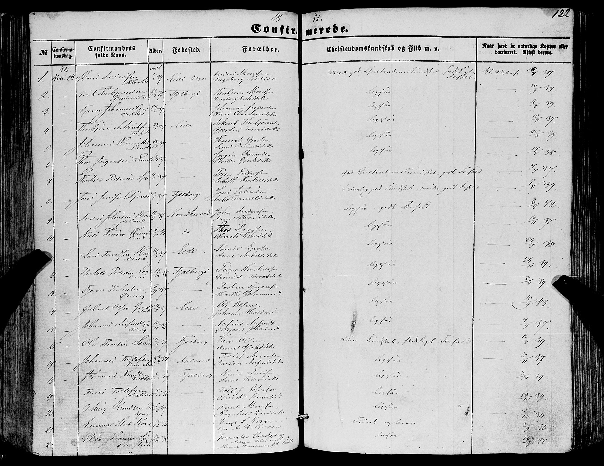 Fjelberg sokneprestembete, SAB/A-75201/H/Haa: Ministerialbok nr. A 7, 1851-1867, s. 122