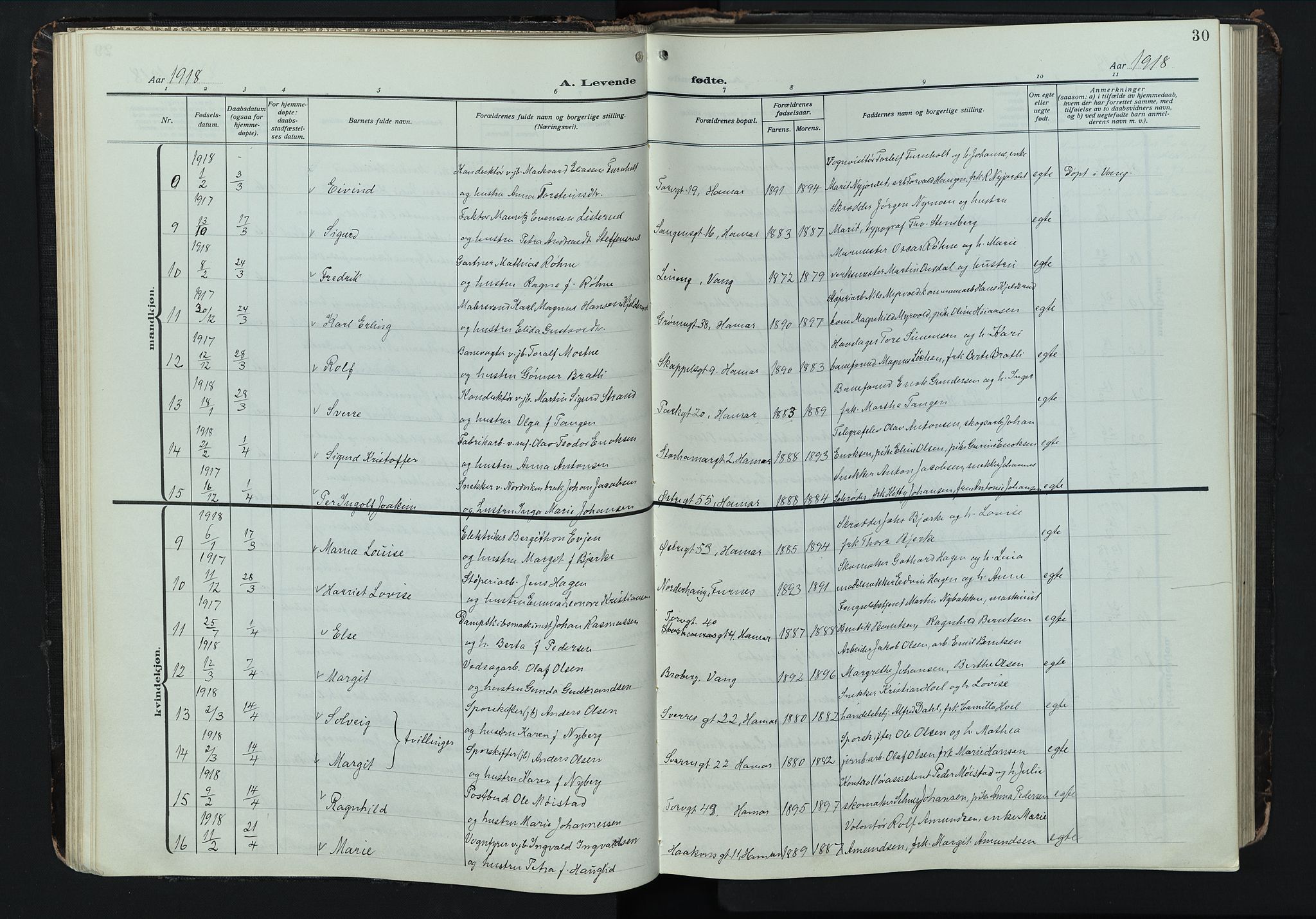 Hamar prestekontor, AV/SAH-DOMPH-002/H/Ha/Hab/L0004: Klokkerbok nr. 4, 1915-1942, s. 30