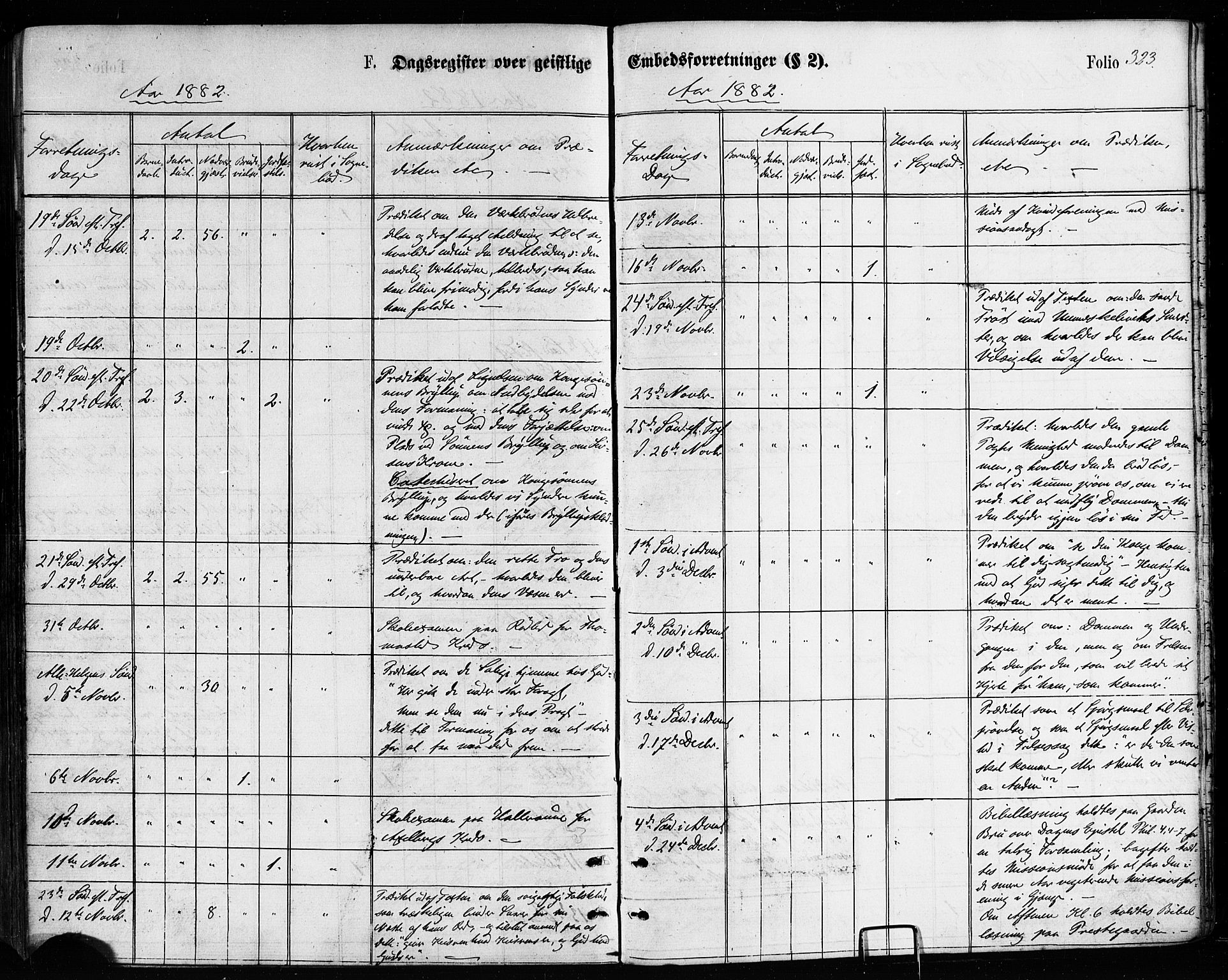 Ministerialprotokoller, klokkerbøker og fødselsregistre - Nordland, AV/SAT-A-1459/814/L0225: Ministerialbok nr. 814A06, 1875-1885, s. 323