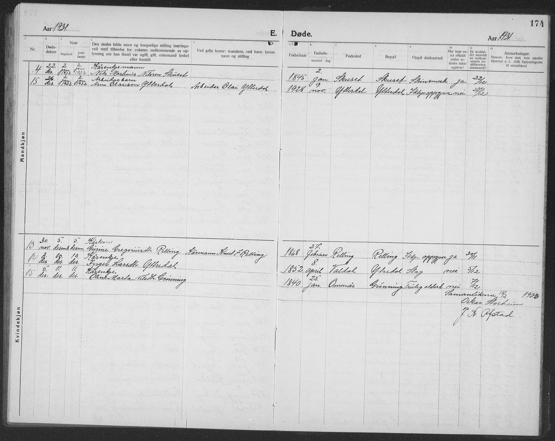 Ministerialprotokoller, klokkerbøker og fødselsregistre - Møre og Romsdal, AV/SAT-A-1454/519/L0266: Klokkerbok nr. 519C07, 1921-1939, s. 174