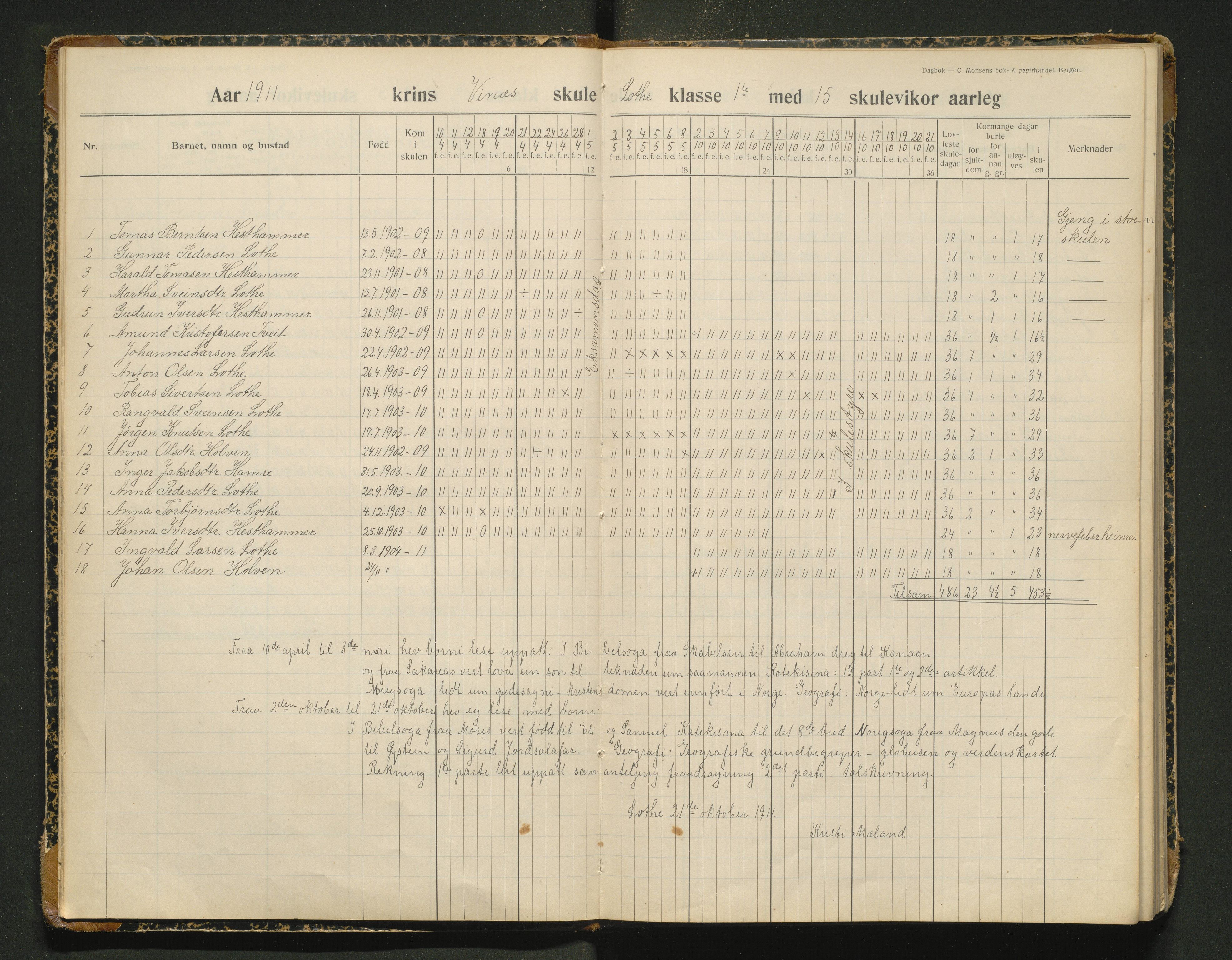 Kinsarvik kommune. Barneskulane , IKAH/1231a-231/G/Ga/L0001: Dagbok for Vines, Lote og Alsaker skular , 1910-1948