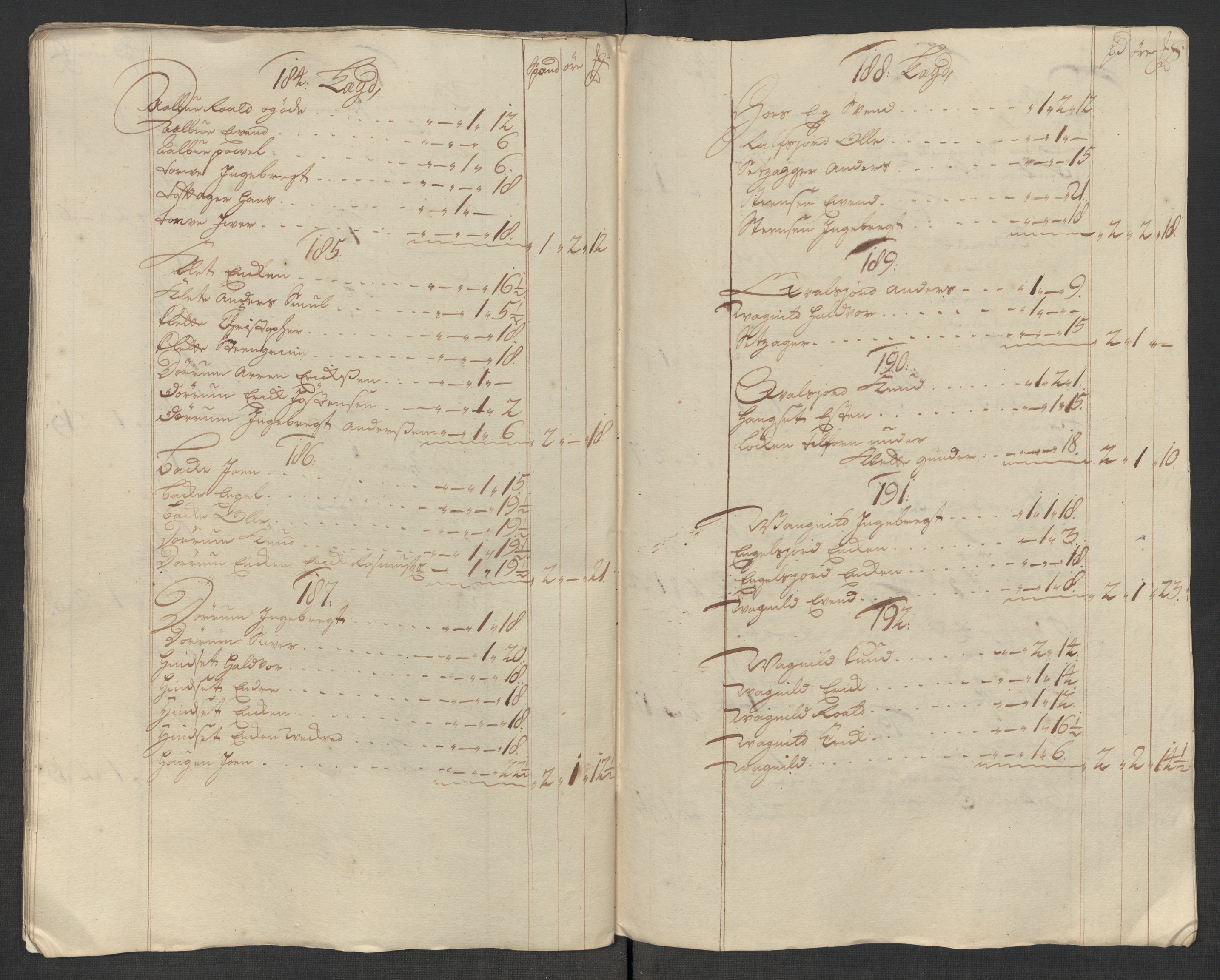 Rentekammeret inntil 1814, Reviderte regnskaper, Fogderegnskap, RA/EA-4092/R60/L3969: Fogderegnskap Orkdal og Gauldal, 1717, s. 113