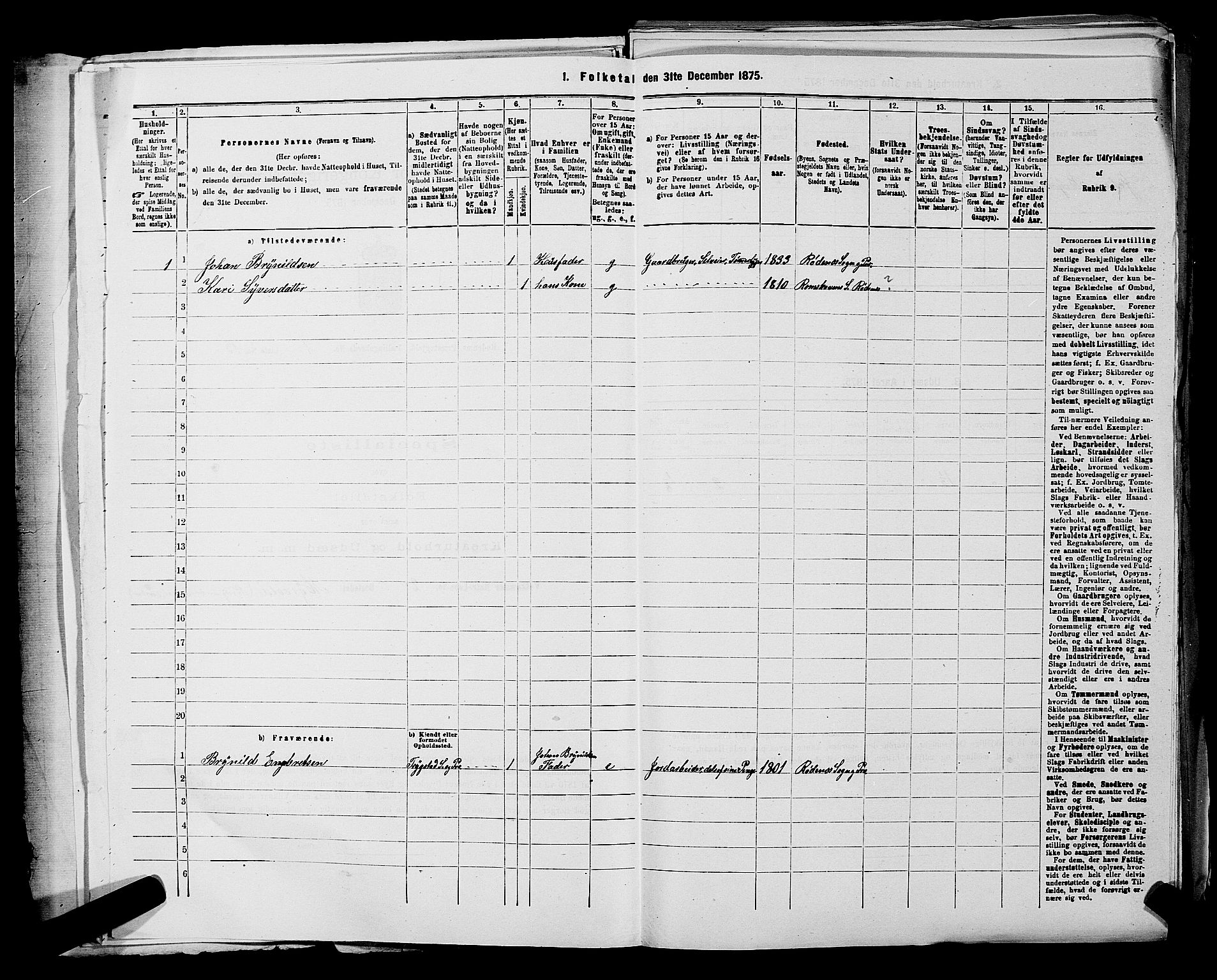 RA, Folketelling 1875 for 0120P Rødenes prestegjeld, 1875, s. 40