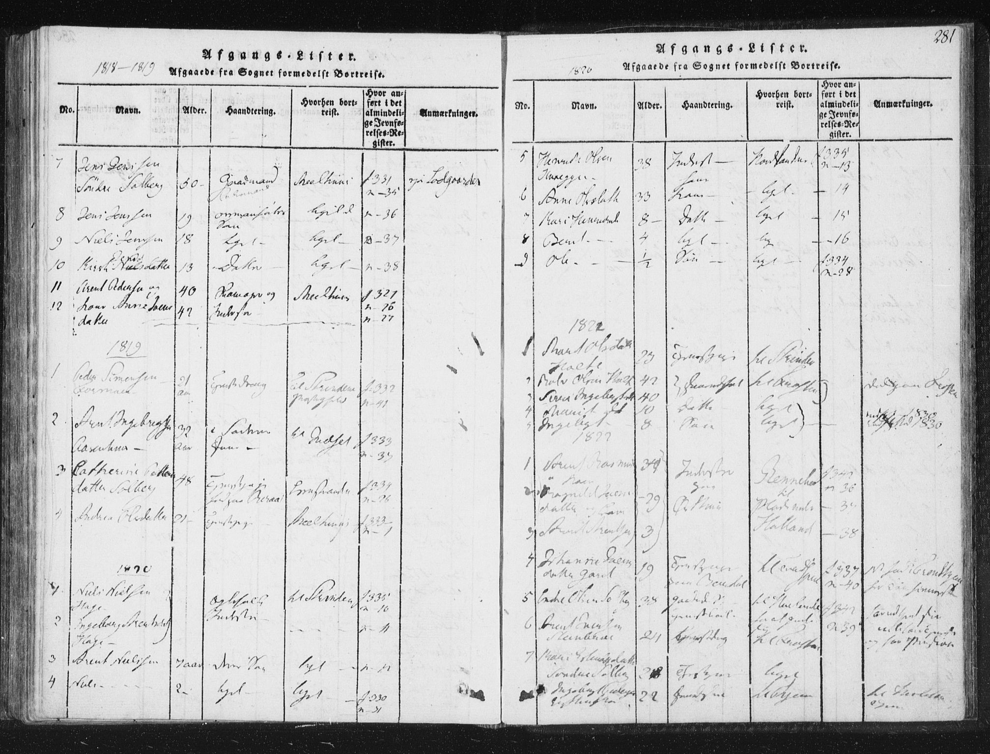 Ministerialprotokoller, klokkerbøker og fødselsregistre - Sør-Trøndelag, AV/SAT-A-1456/689/L1037: Ministerialbok nr. 689A02, 1816-1842, s. 281