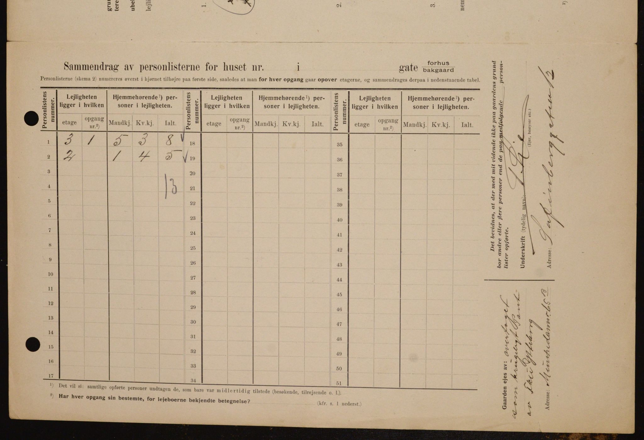 OBA, Kommunal folketelling 1.2.1909 for Kristiania kjøpstad, 1909, s. 31897