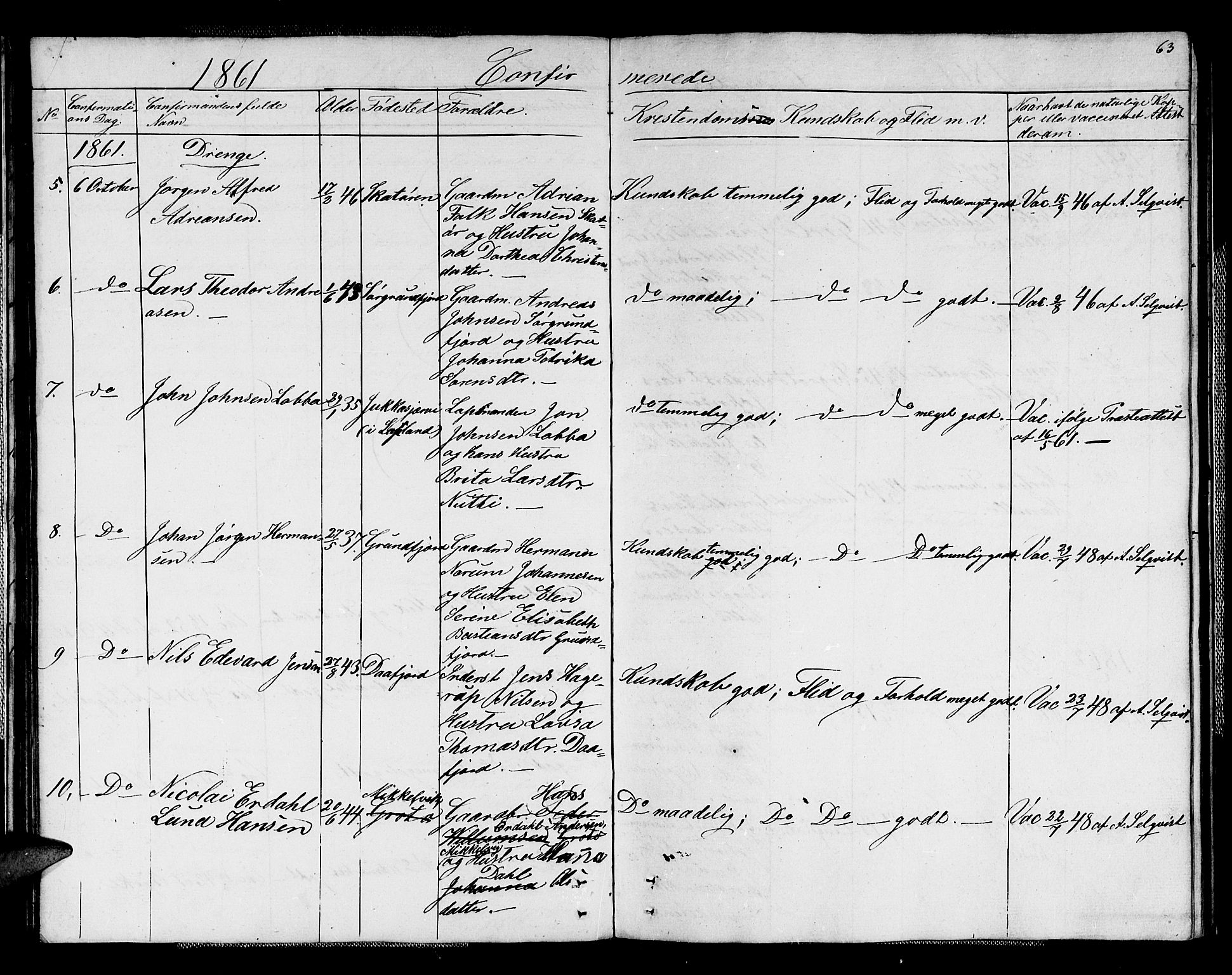 Karlsøy sokneprestembete, AV/SATØ-S-1299/H/Ha/Hab/L0004klokker: Klokkerbok nr. 4, 1845-1870, s. 63