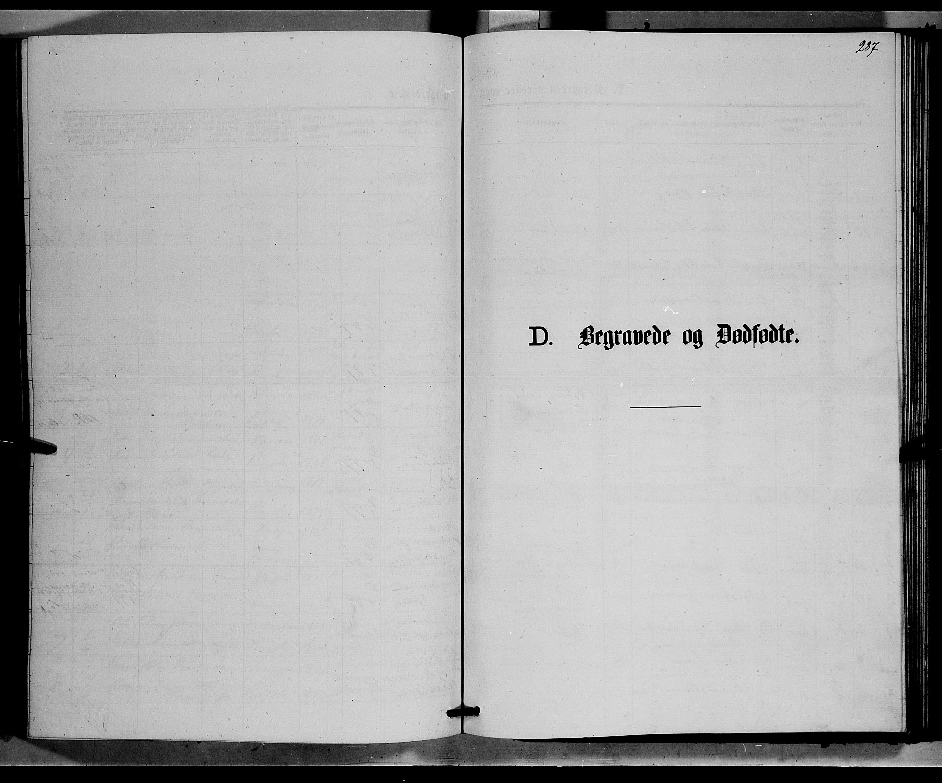 Ringebu prestekontor, AV/SAH-PREST-082/H/Ha/Hab/L0006: Klokkerbok nr. 6, 1880-1898, s. 287