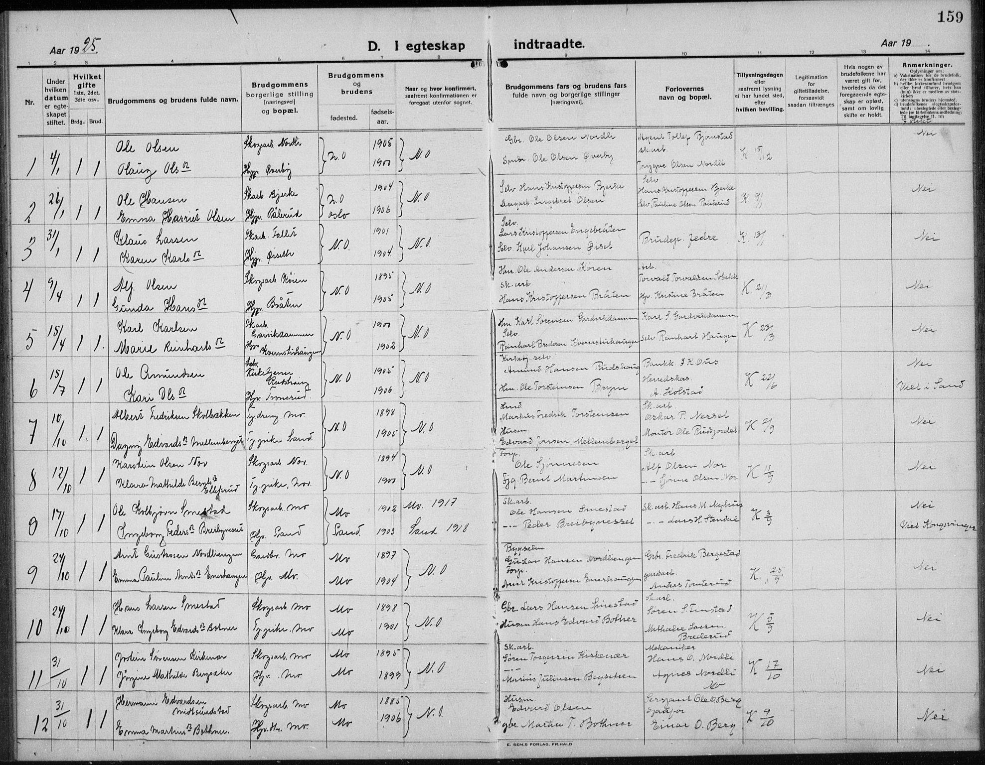 Nord-Odal prestekontor, AV/SAH-PREST-032/H/Ha/Hab/L0004: Klokkerbok nr. 4, 1921-1936, s. 159