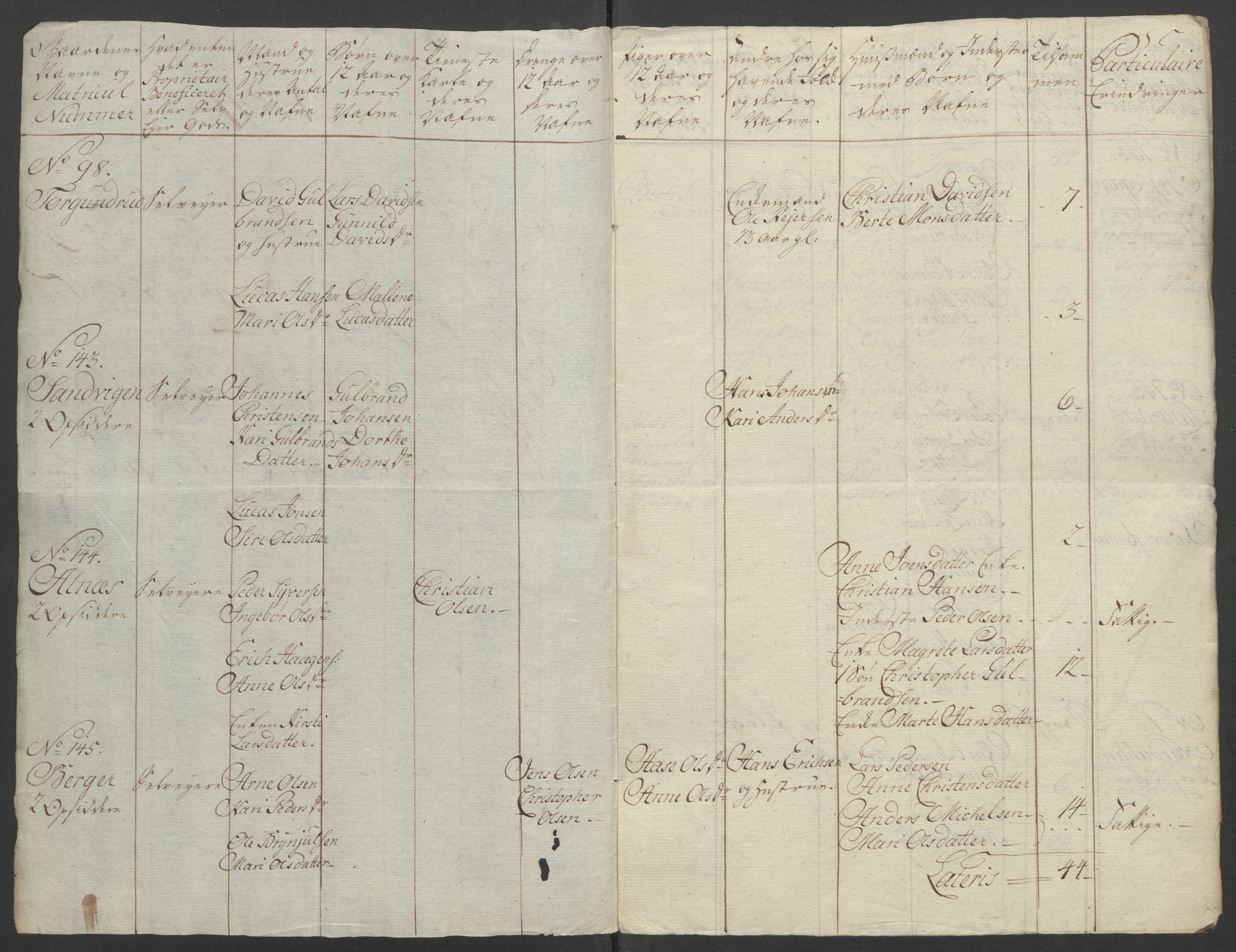 Rentekammeret inntil 1814, Reviderte regnskaper, Fogderegnskap, RA/EA-4092/R12/L0804: Ekstraskatten Øvre Romerike, 1764, s. 158