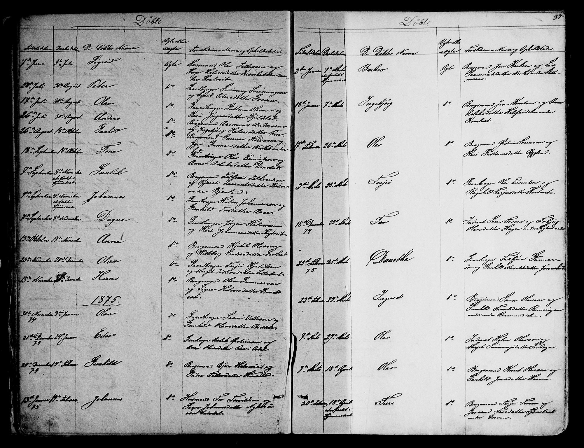 Kviteseid kirkebøker, AV/SAKO-A-276/G/Gb/L0002: Klokkerbok nr. II 2, 1850-1892, s. 35