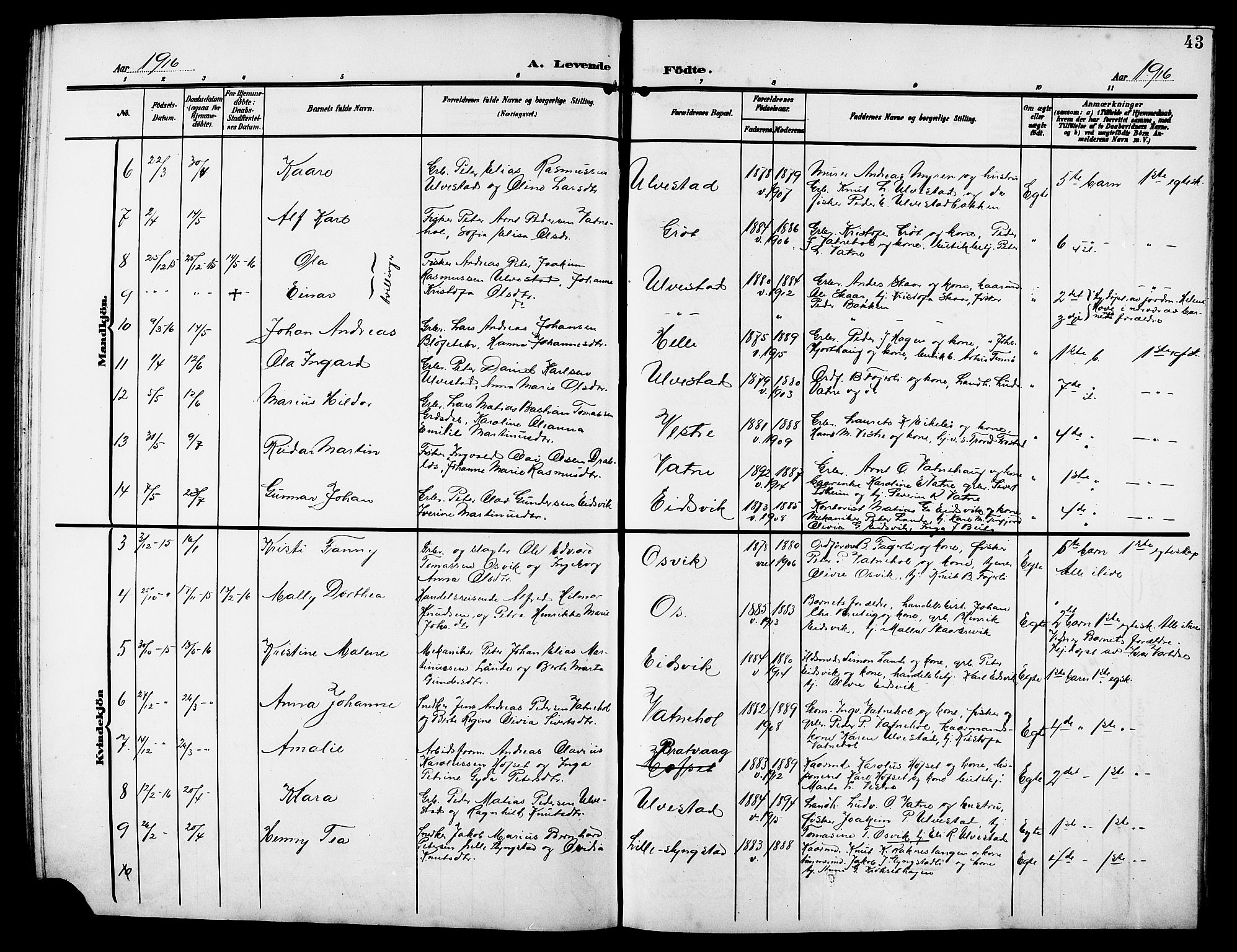 Ministerialprotokoller, klokkerbøker og fødselsregistre - Møre og Romsdal, AV/SAT-A-1454/525/L0377: Klokkerbok nr. 525C03, 1903-1917, s. 43