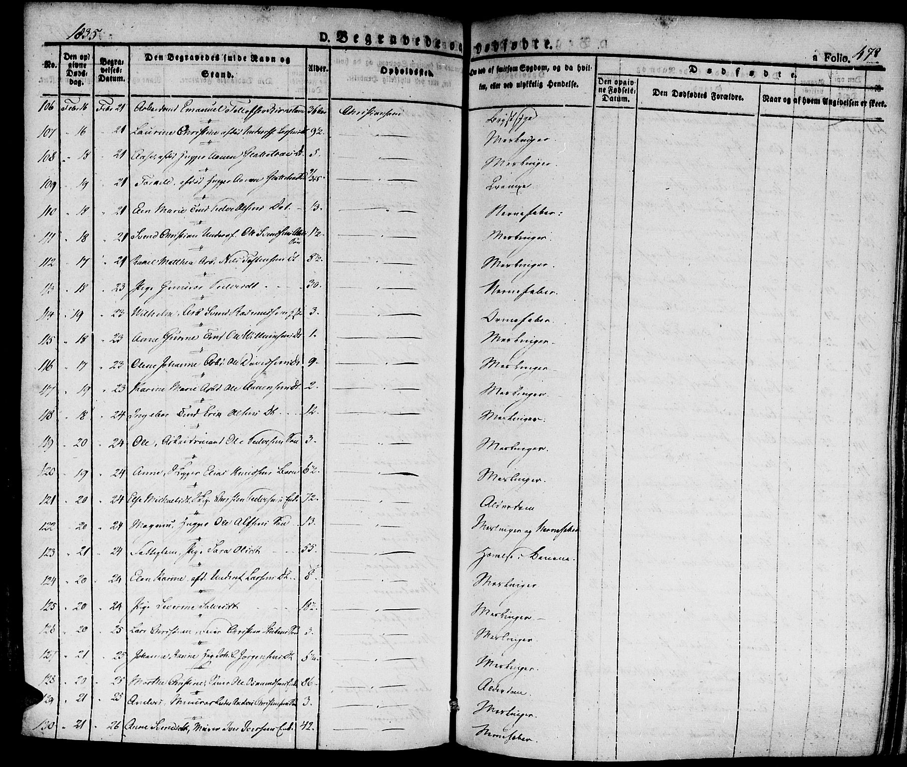 Kristiansand domprosti, AV/SAK-1112-0006/F/Fa/L0011: Ministerialbok nr. A 11, 1827-1841, s. 478