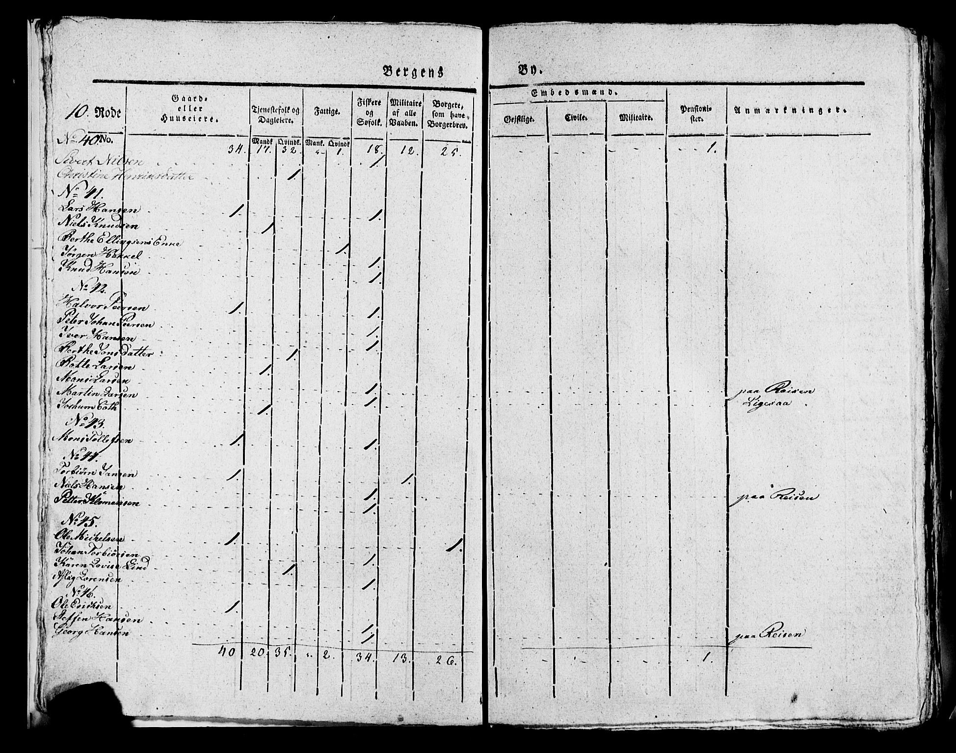 SAB, Folketelling 1815 for 1301 Bergen kjøpstad, 1815, s. 359