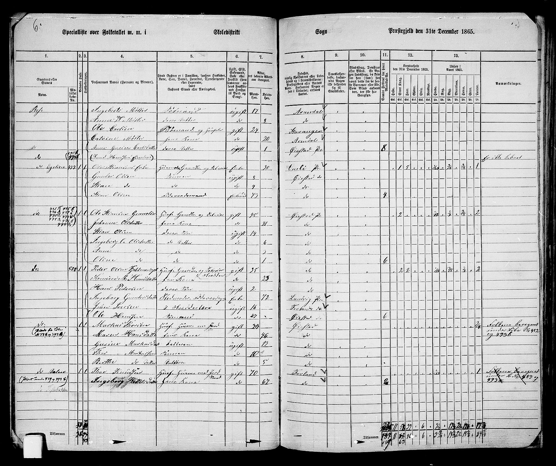 RA, Folketelling 1865 for 0920P Øyestad prestegjeld, 1865, s. 32