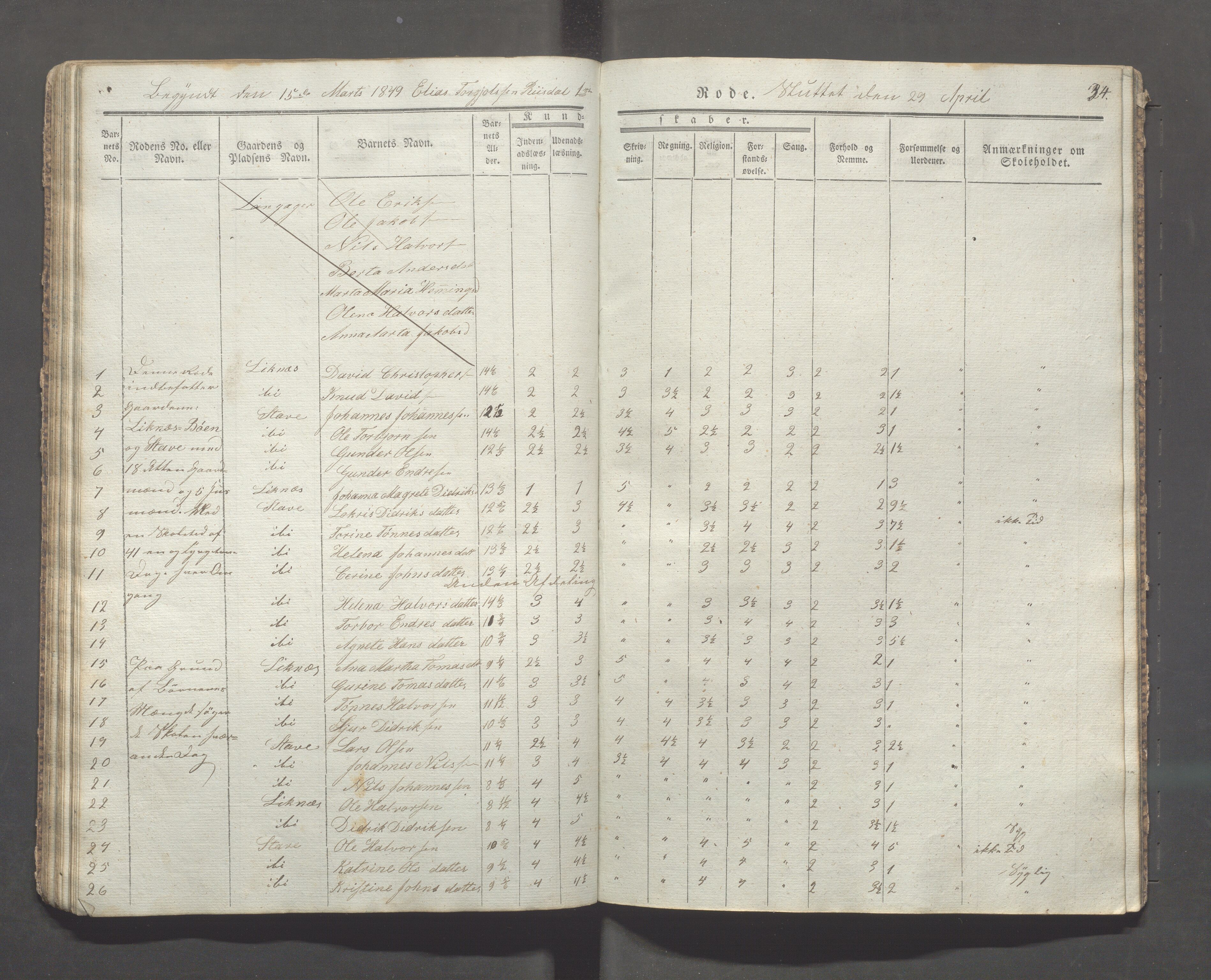 Skudenes kommune - Langåker - Ferkingstad skole, IKAR/A-303/H/L0001: Skoleprotokoll - Ferkingstad distrikt, 1842-1851, s. 34