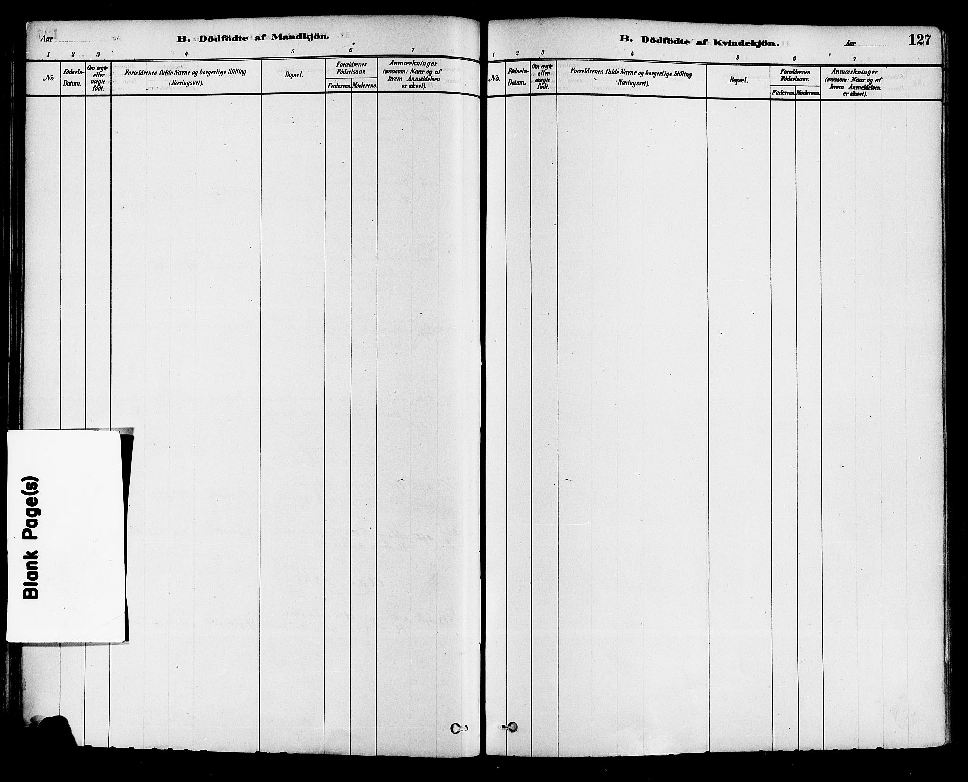 Sande Kirkebøker, AV/SAKO-A-53/F/Fa/L0006: Ministerialbok nr. 6, 1878-1888, s. 127