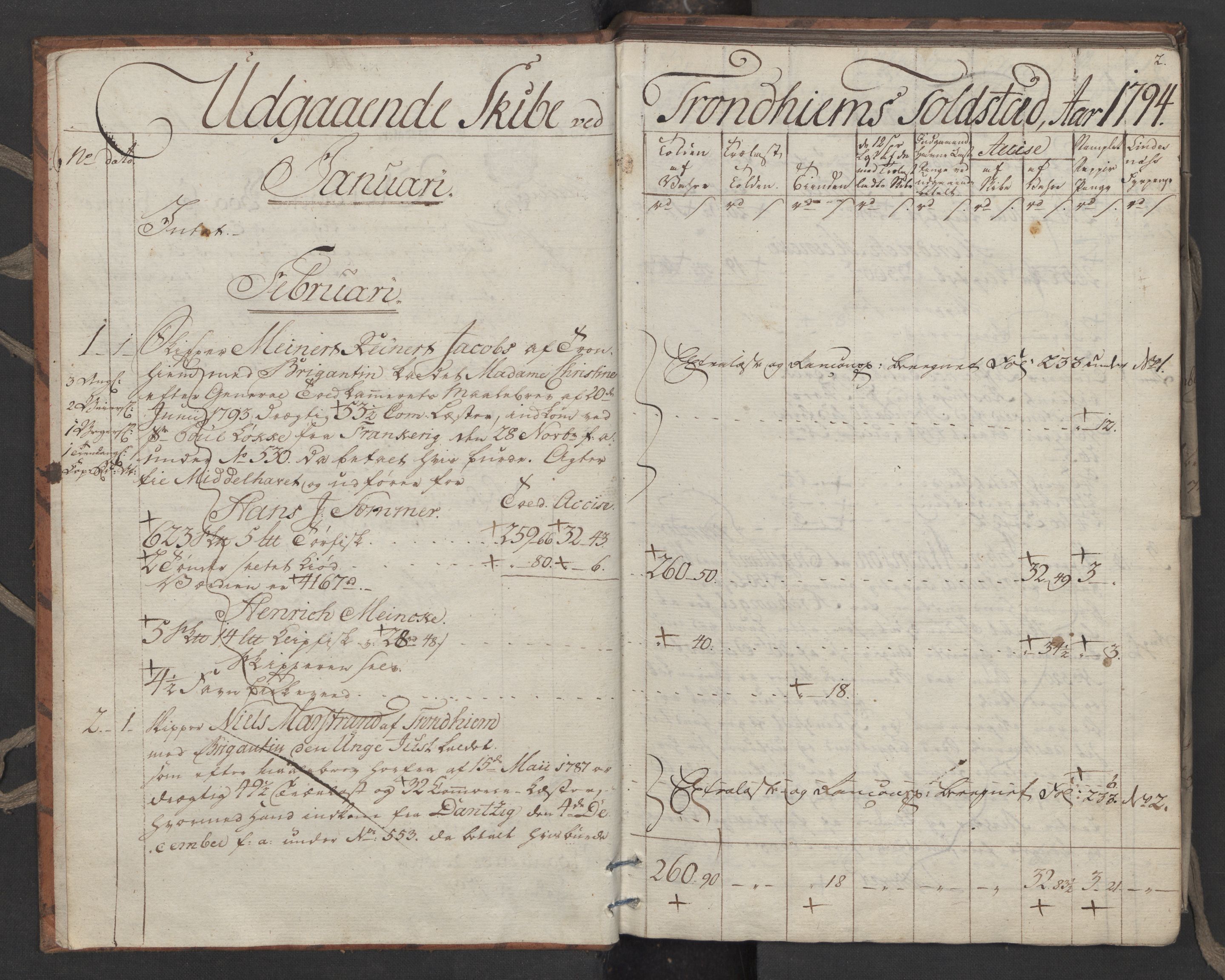 Generaltollkammeret, tollregnskaper, AV/RA-EA-5490/R33/L0206/0001: Tollregnskaper Trondheim A / Utgående tollbok, 1794, s. 1b-2a