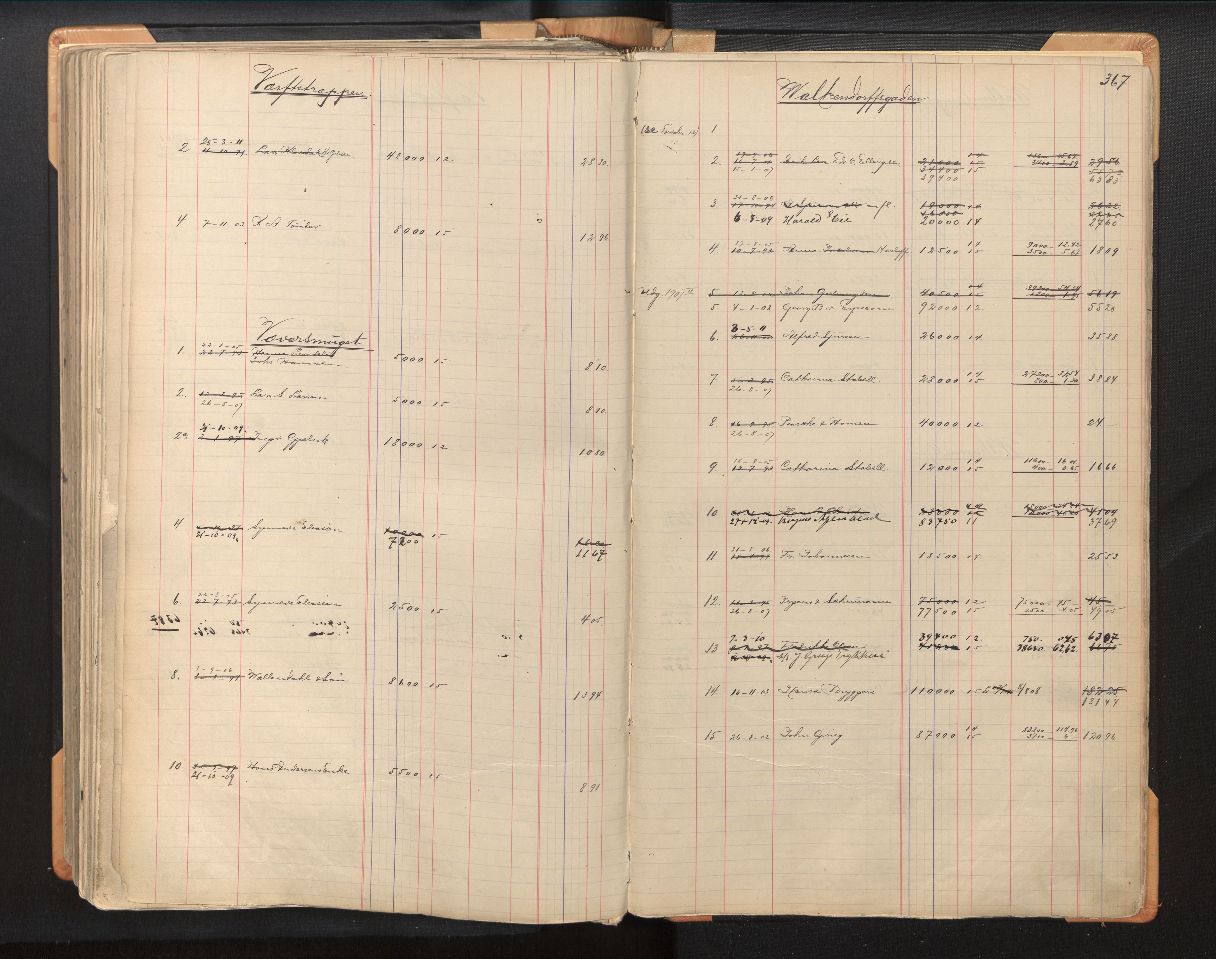 Byfogd og Byskriver i Bergen, SAB/A-3401/11/11Db/L0002b: Register til branntakstprotokoll og branntakstkontingent, 1911, s. 367