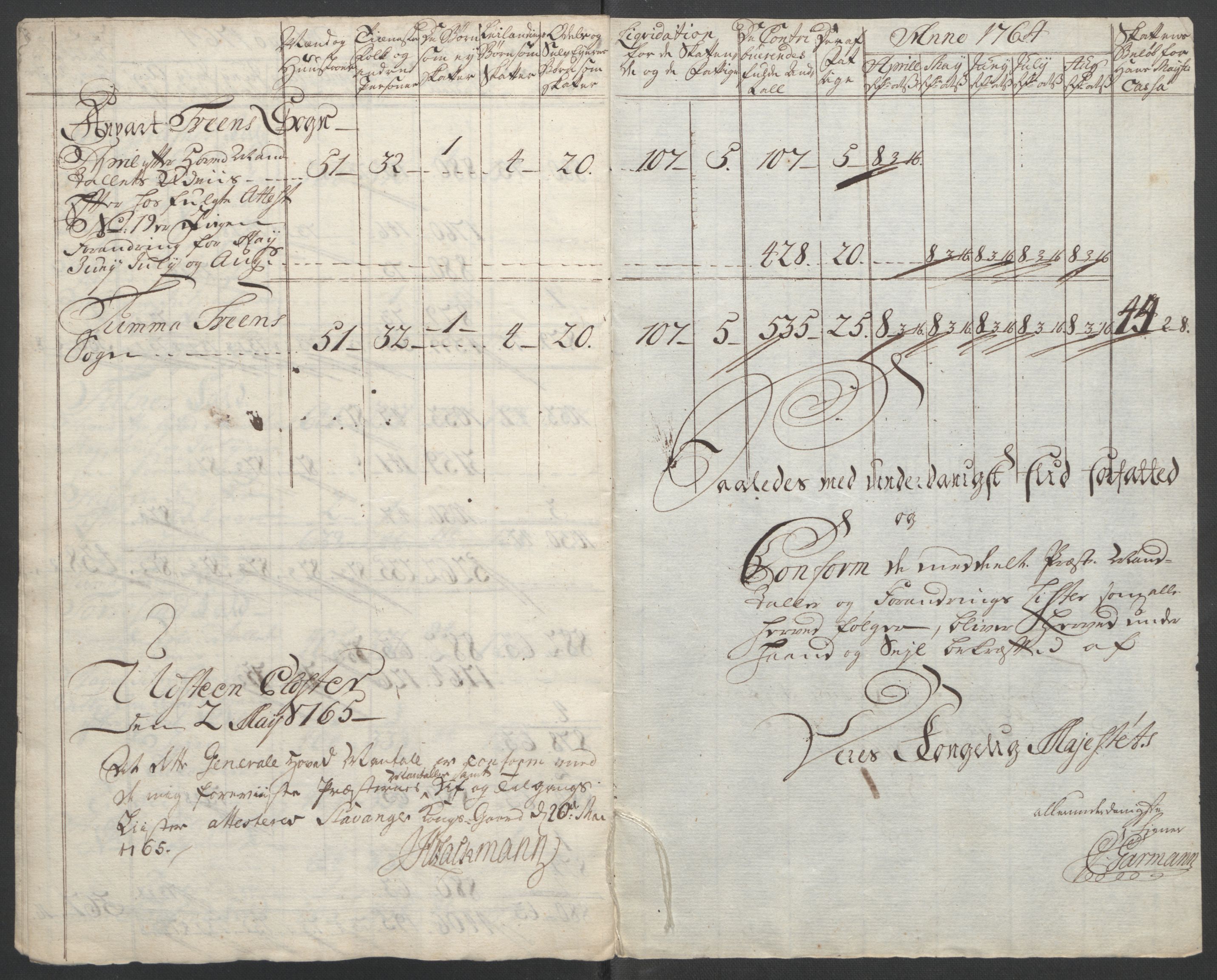 Rentekammeret inntil 1814, Reviderte regnskaper, Fogderegnskap, RA/EA-4092/R47/L2972: Ekstraskatten Ryfylke, 1762-1780, s. 42