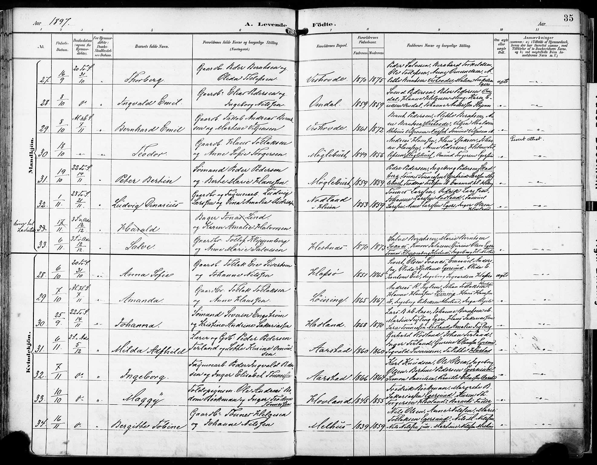 Eigersund sokneprestkontor, AV/SAST-A-101807/S08/L0018: Ministerialbok nr. A 17, 1892-1905, s. 35