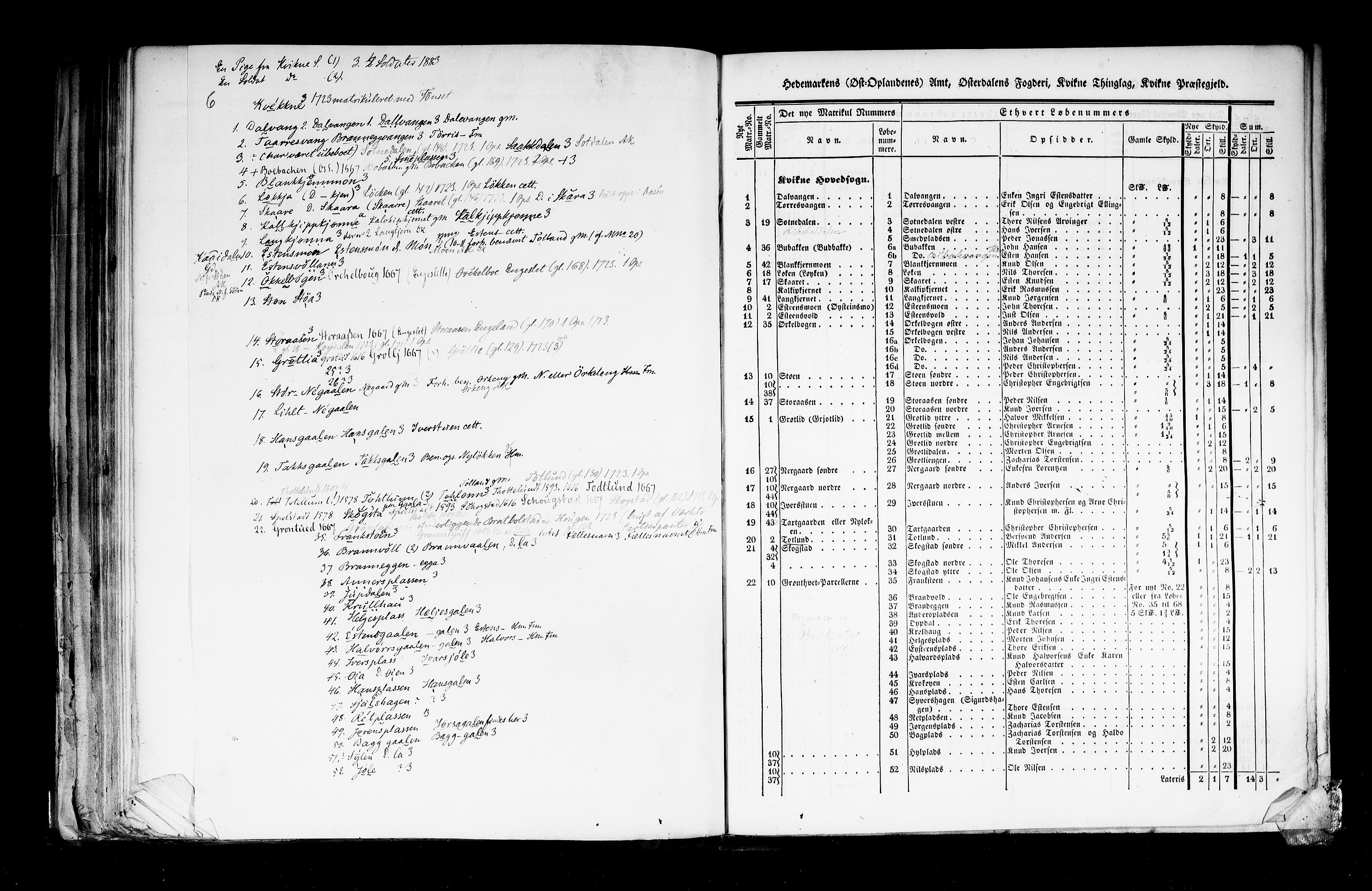 Rygh, AV/RA-PA-0034/F/Fb/L0003: Matrikkelen for 1838 - Hedemarken amt (Hedmark fylke), 1838