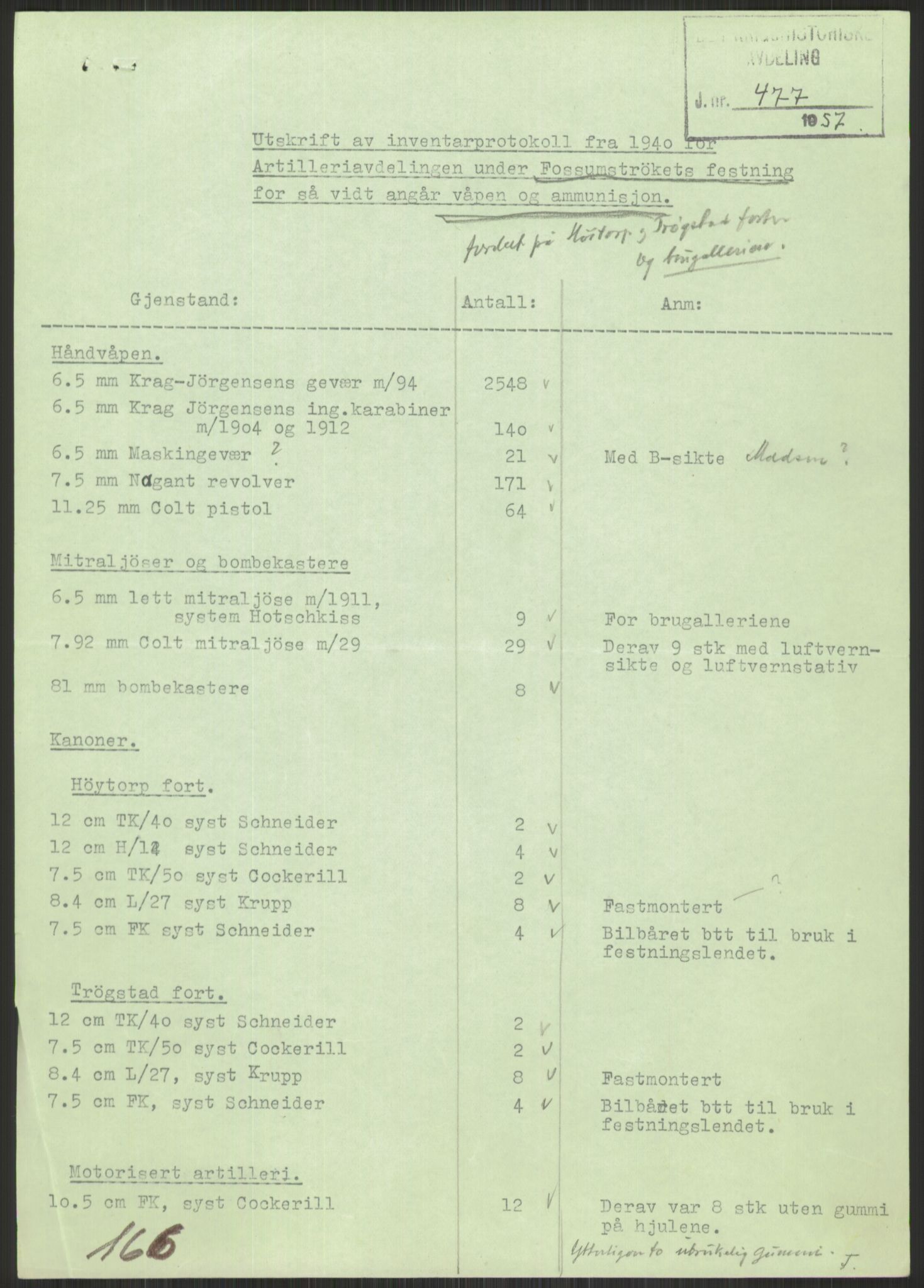 Forsvaret, Forsvarets krigshistoriske avdeling, AV/RA-RAFA-2017/Y/Yb/L0059: II-C-11-165-190  -  1. Divisjon, 1940, s. 267